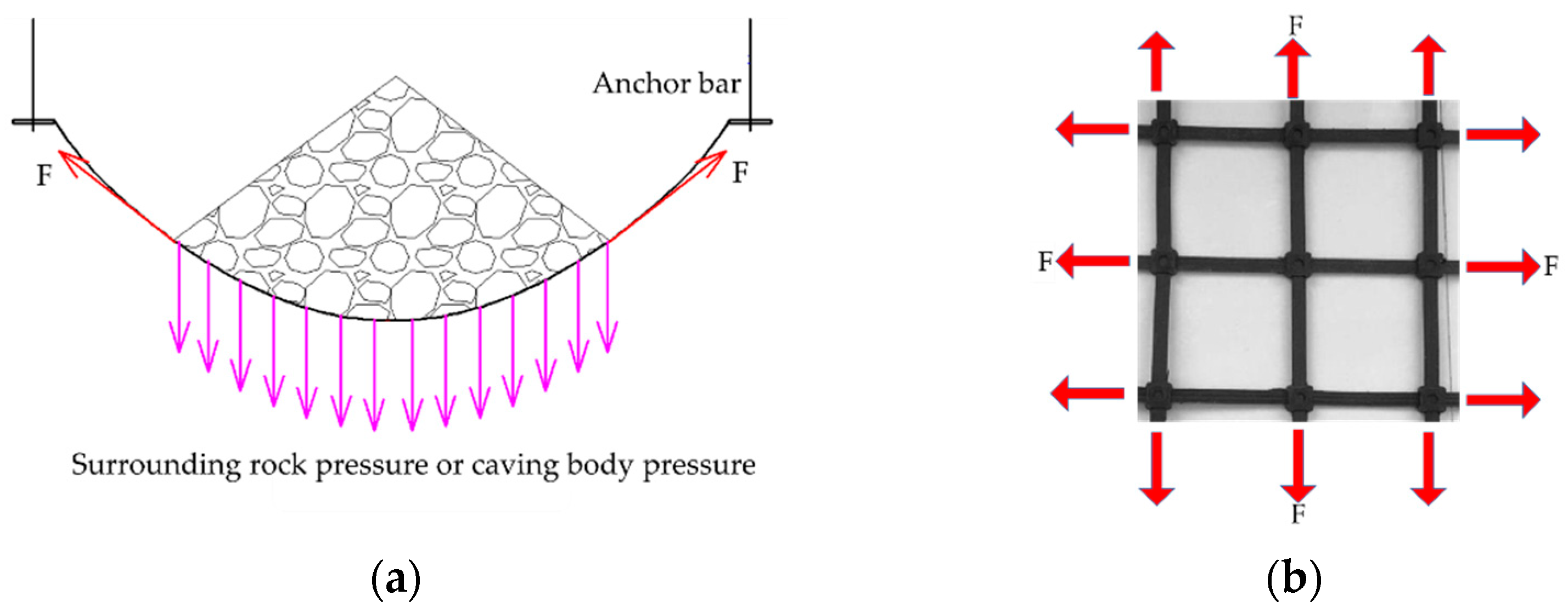Materials 14 05963 g002
