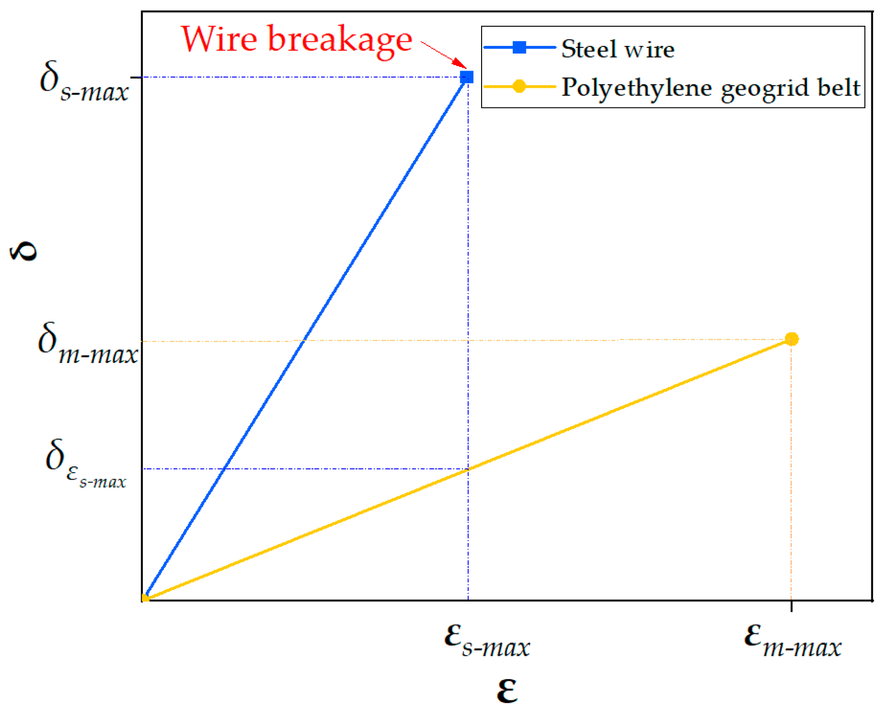 Materials 14 05963 g010