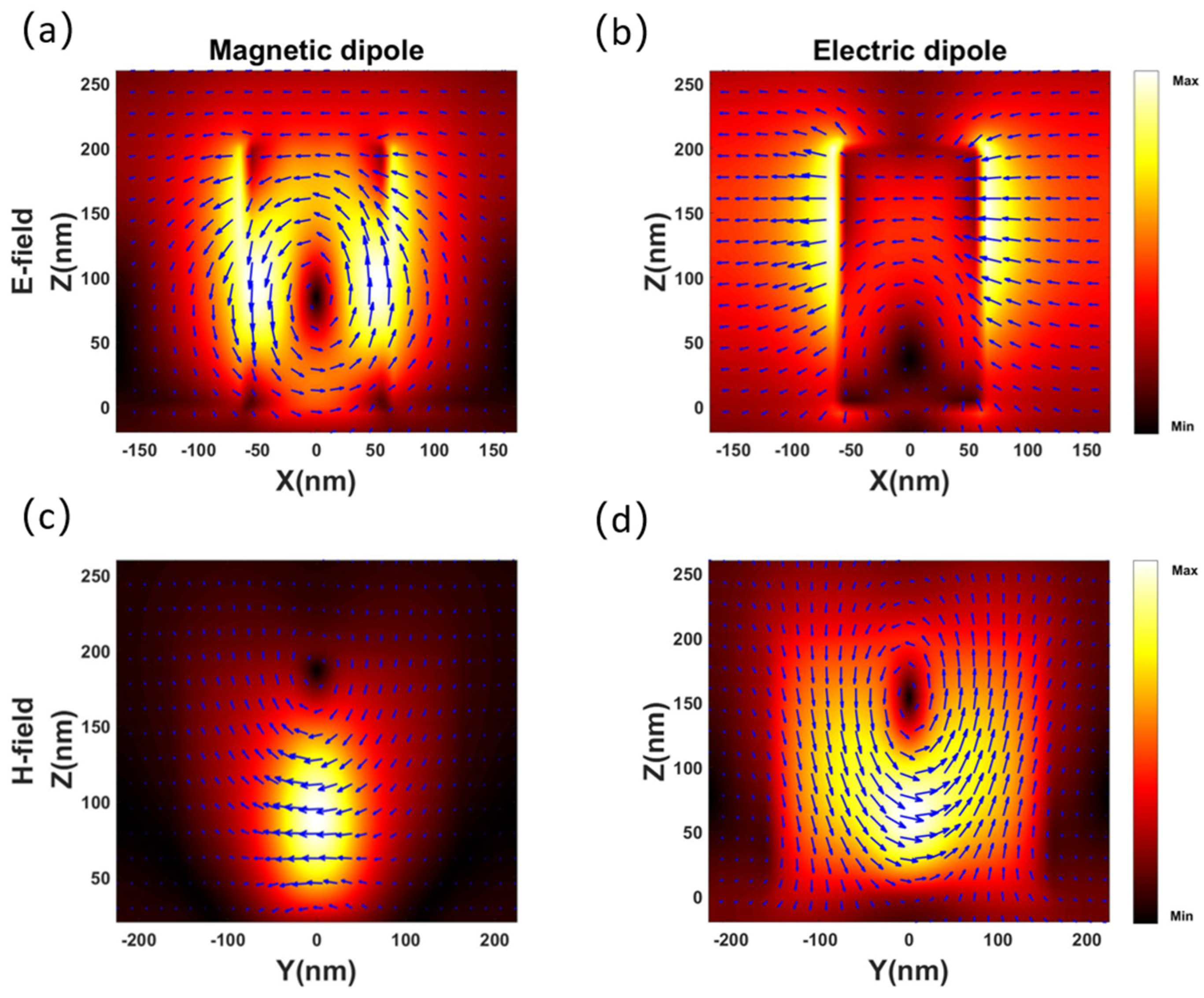 Materials 14 05967 g005