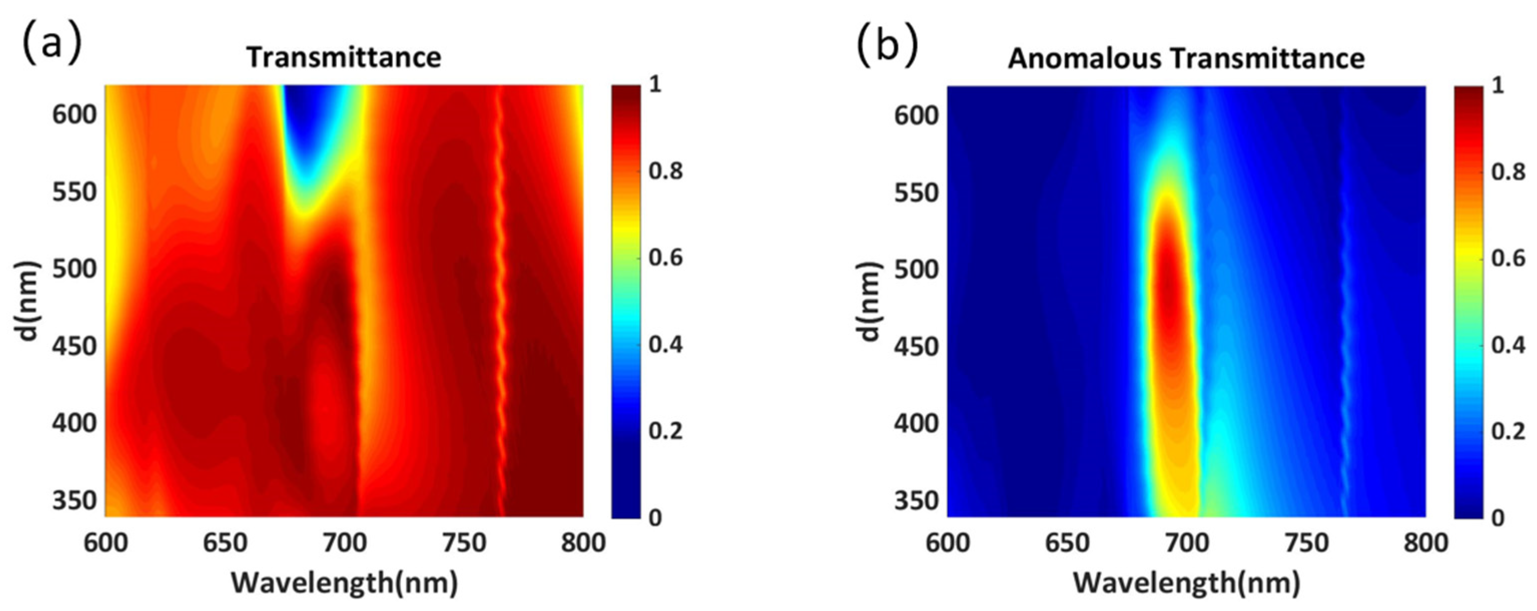Materials 14 05967 g008