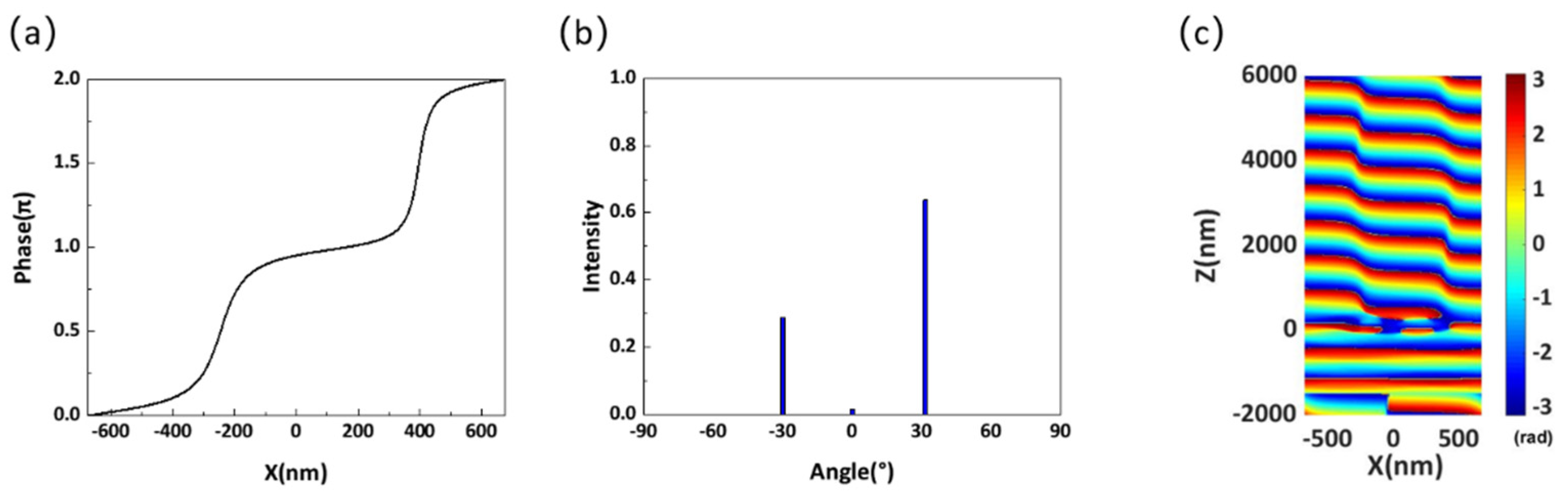 Materials 14 05967 g009