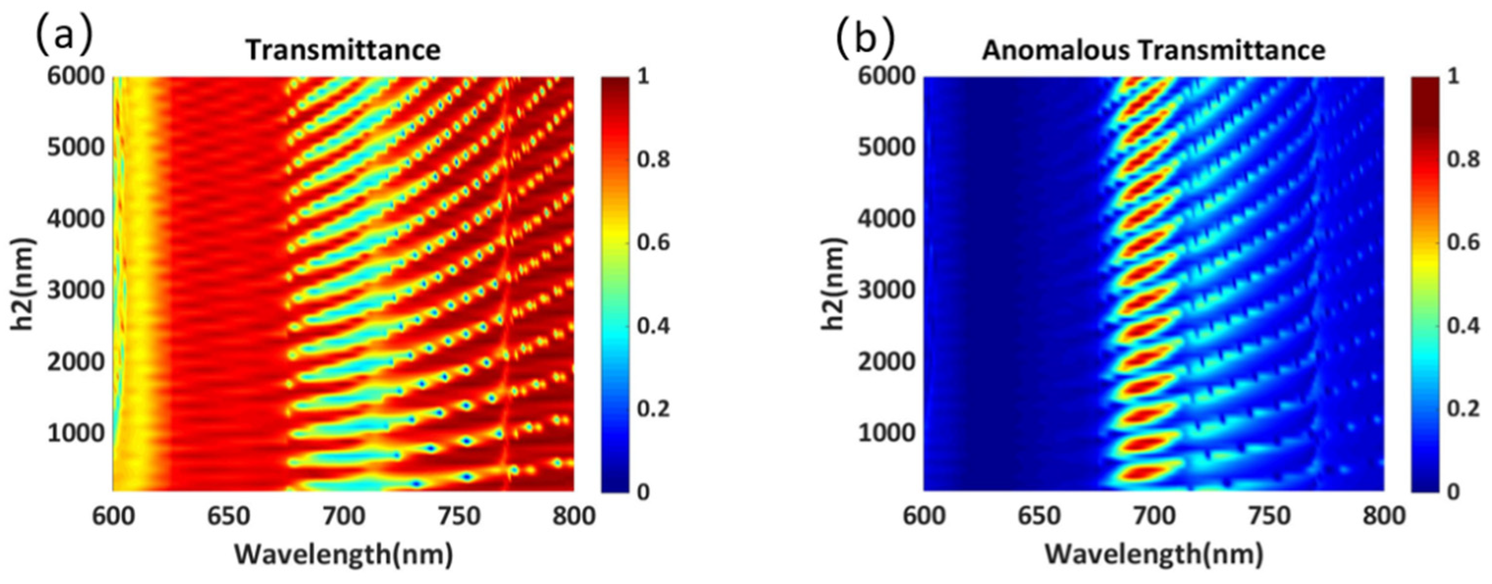 Materials 14 05967 g010