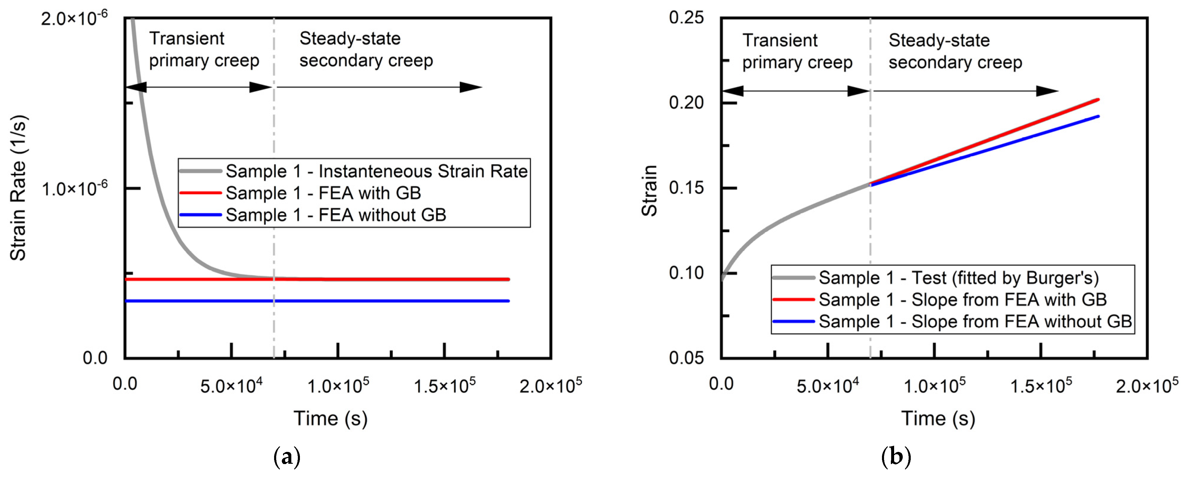 Materials 14 05973 g005