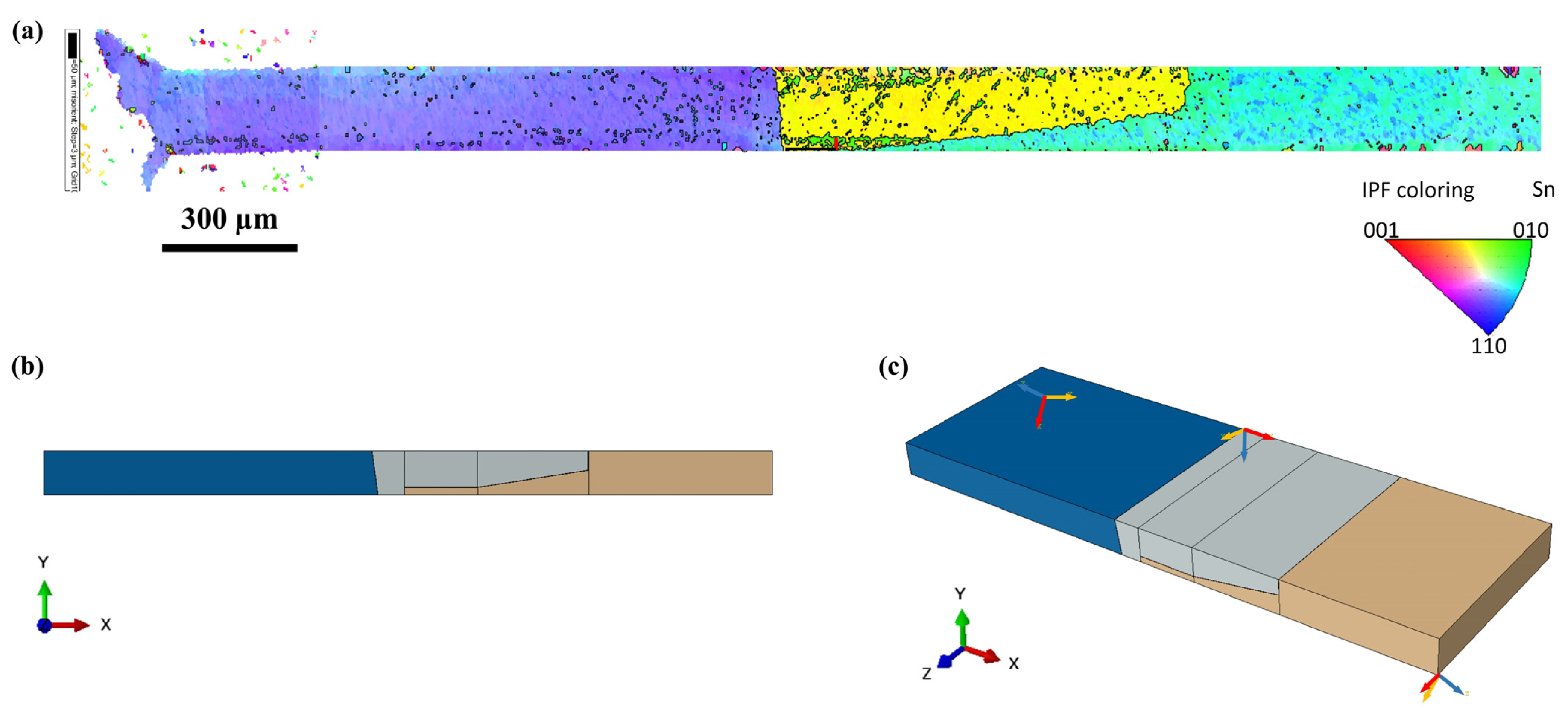 Materials 14 05973 g006