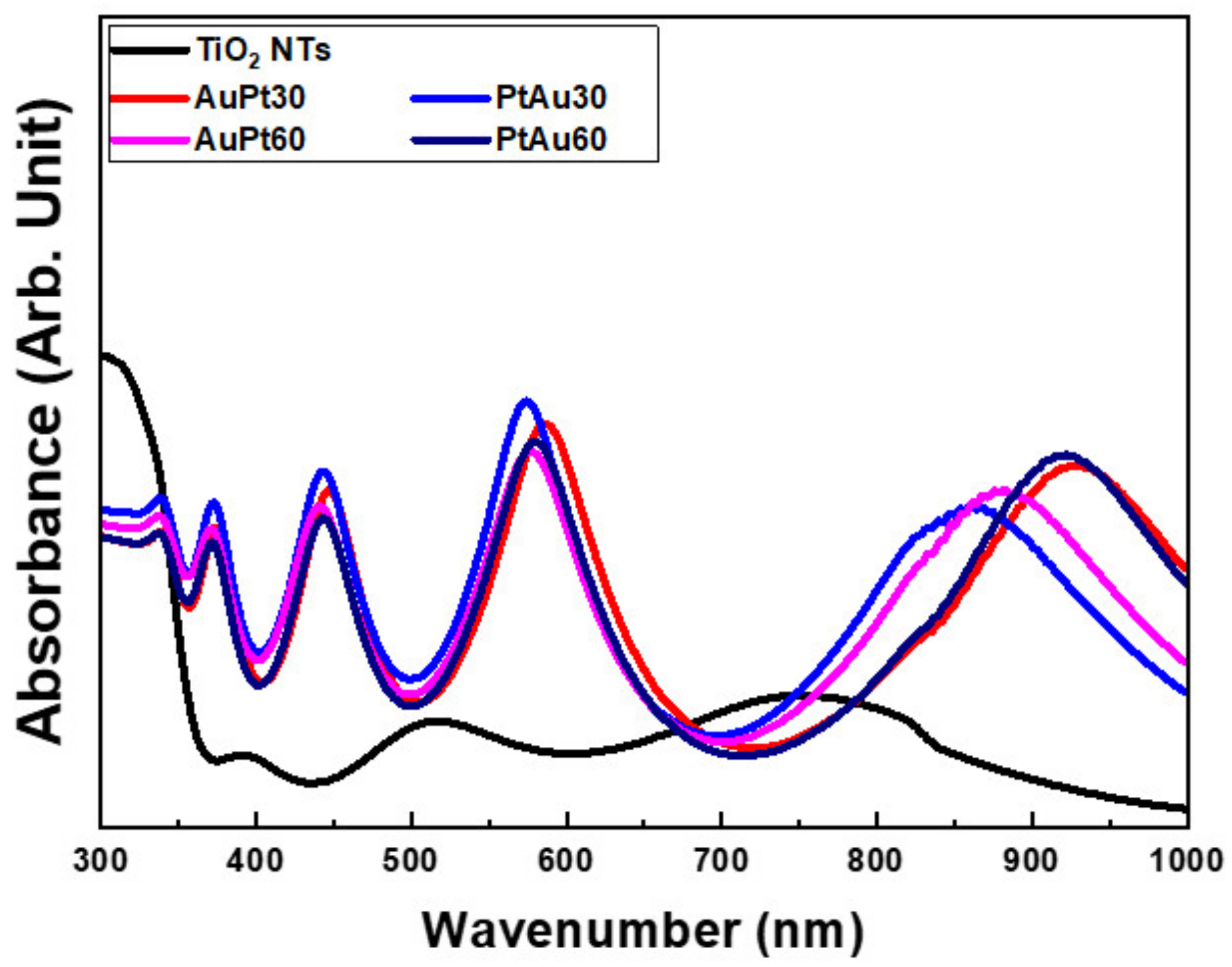 Materials 14 05976 g002