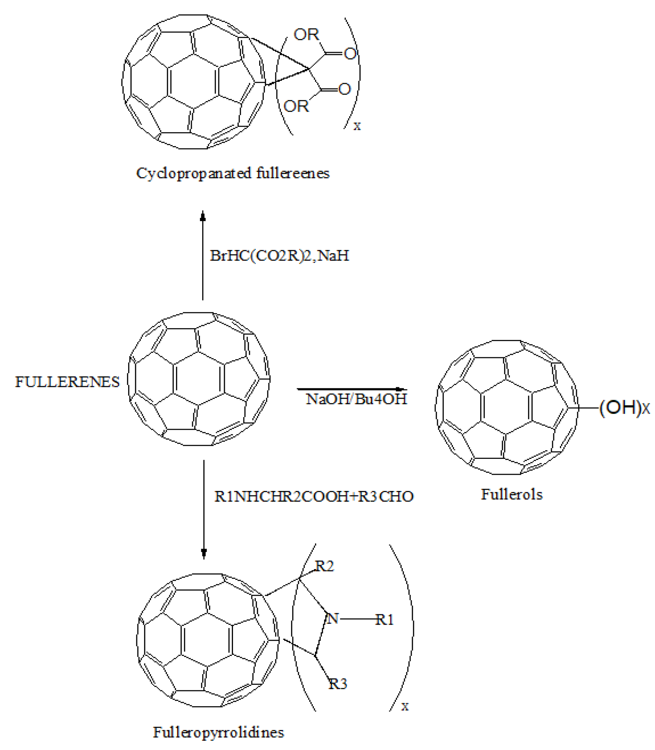 Materials 14 05978 g002a