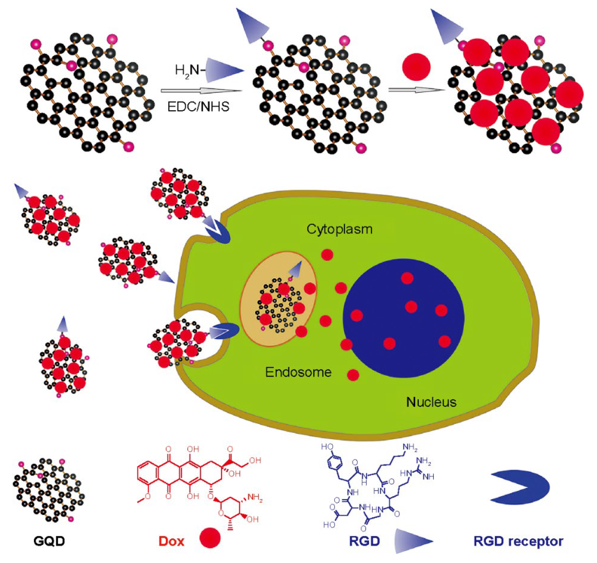 Materials 14 05978 g004