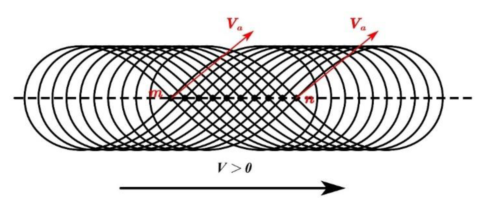Materials 14 05984 g005