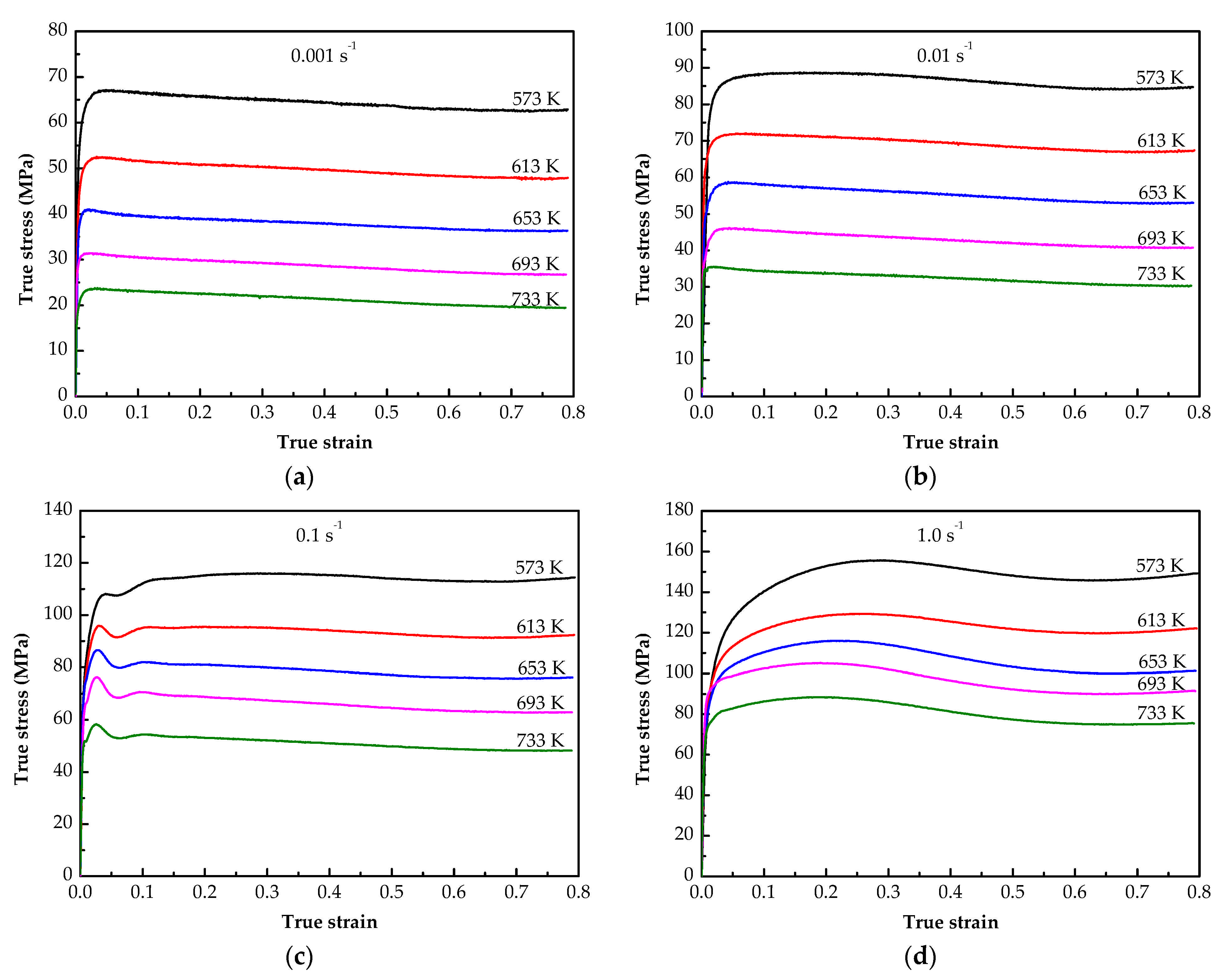 Materials 14 05986 g002