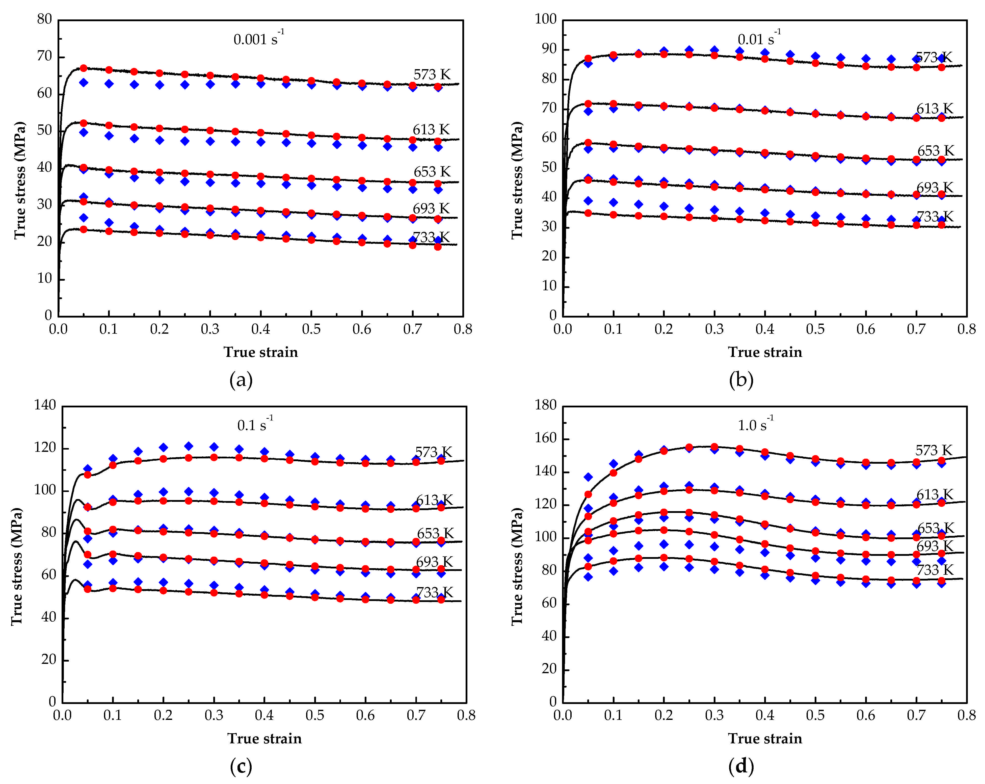 Materials 14 05986 g008