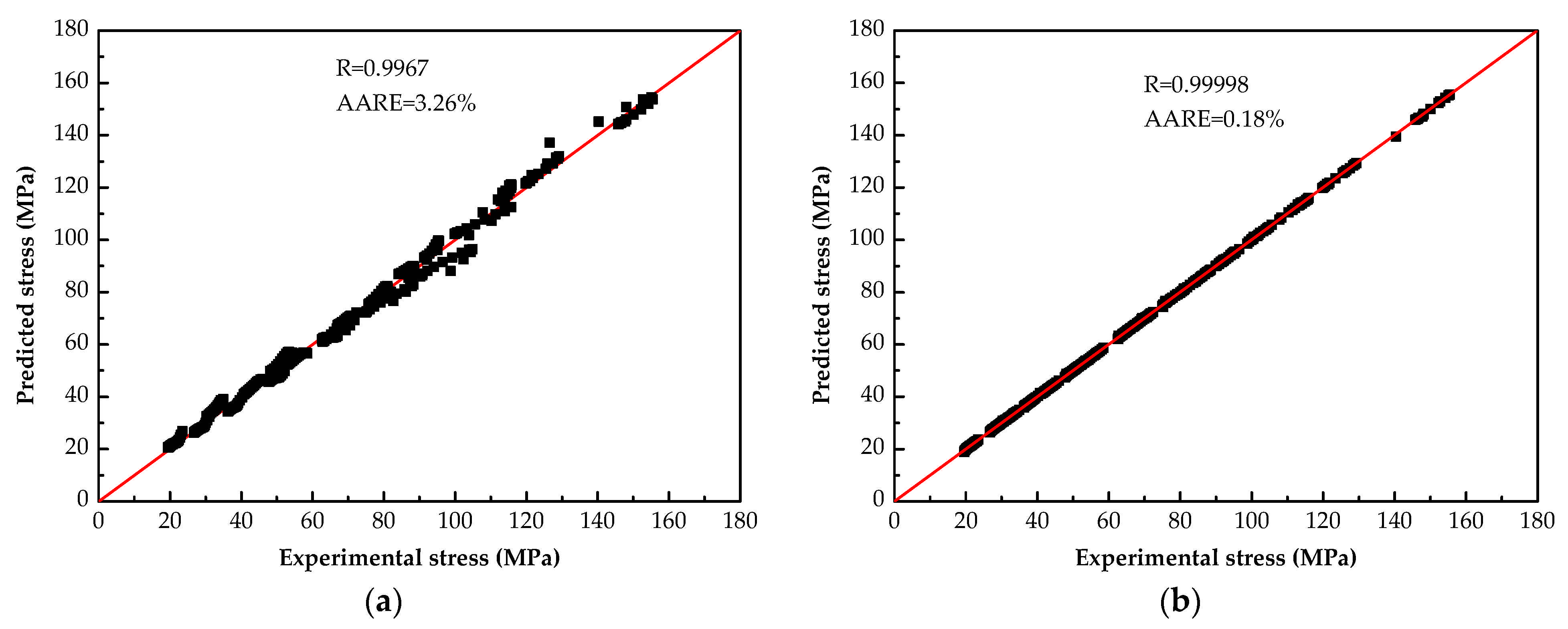Materials 14 05986 g010