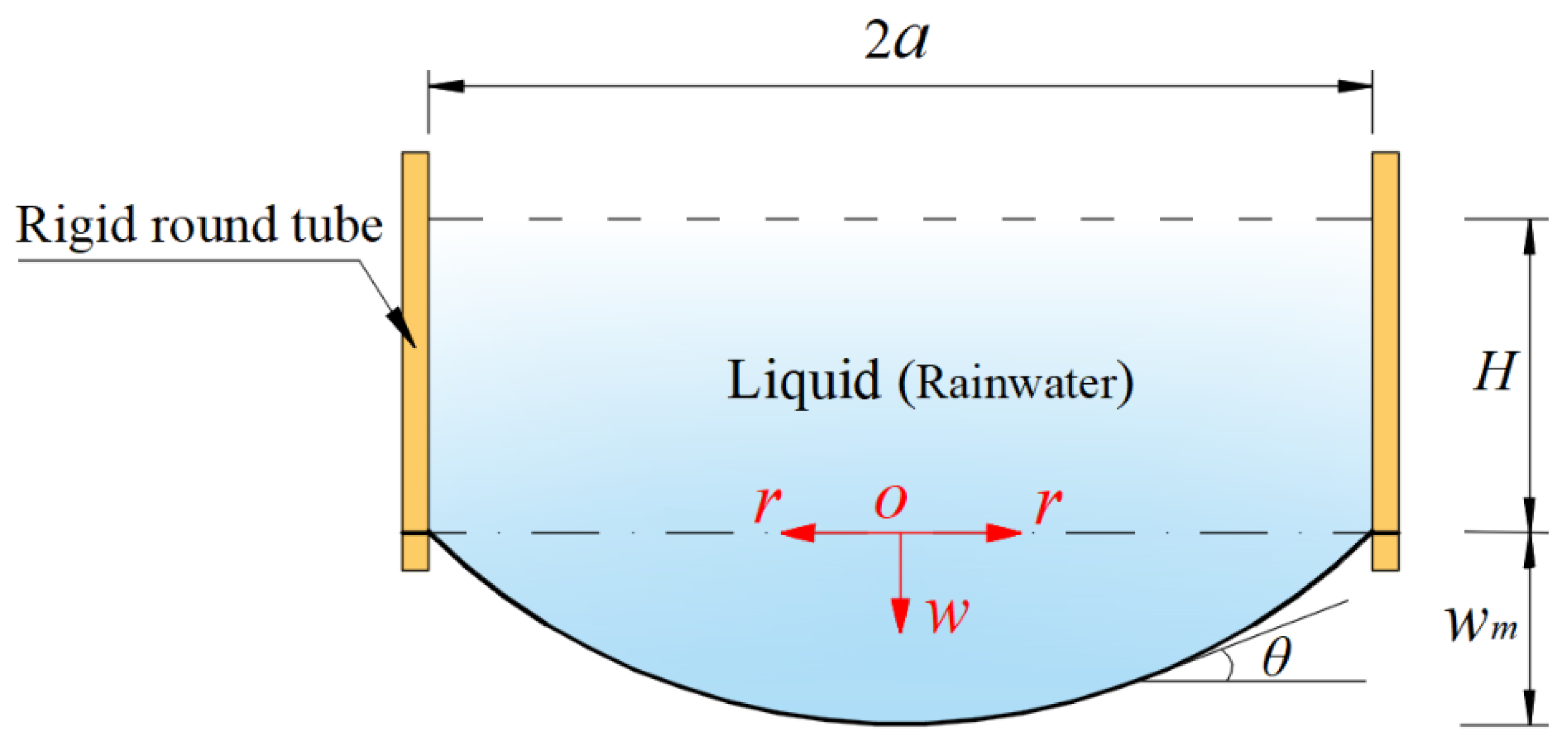 Materials 14 05992 g001