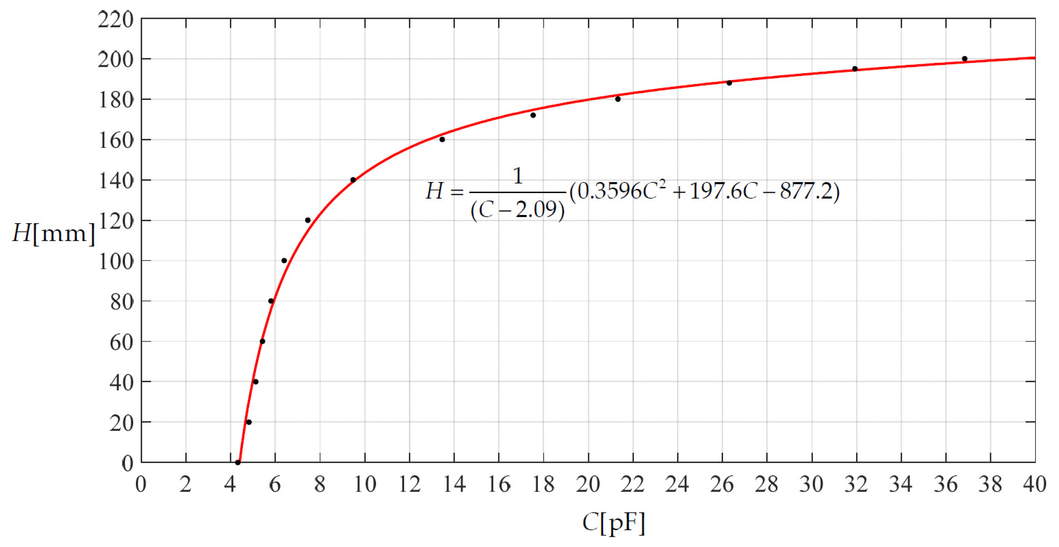 Materials 14 05992 g011