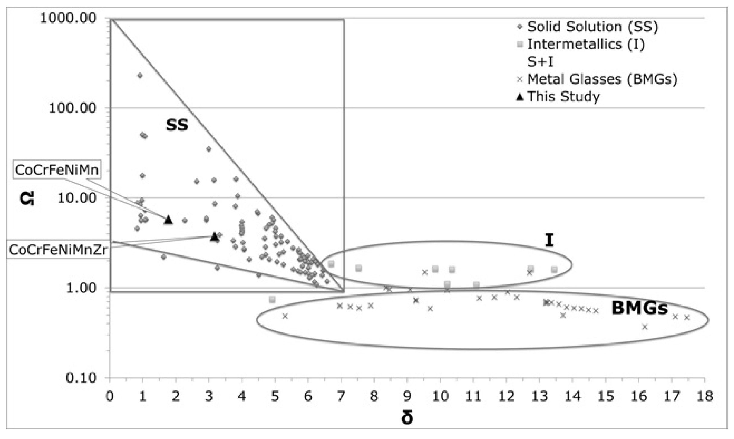 Materials 14 05994 g005