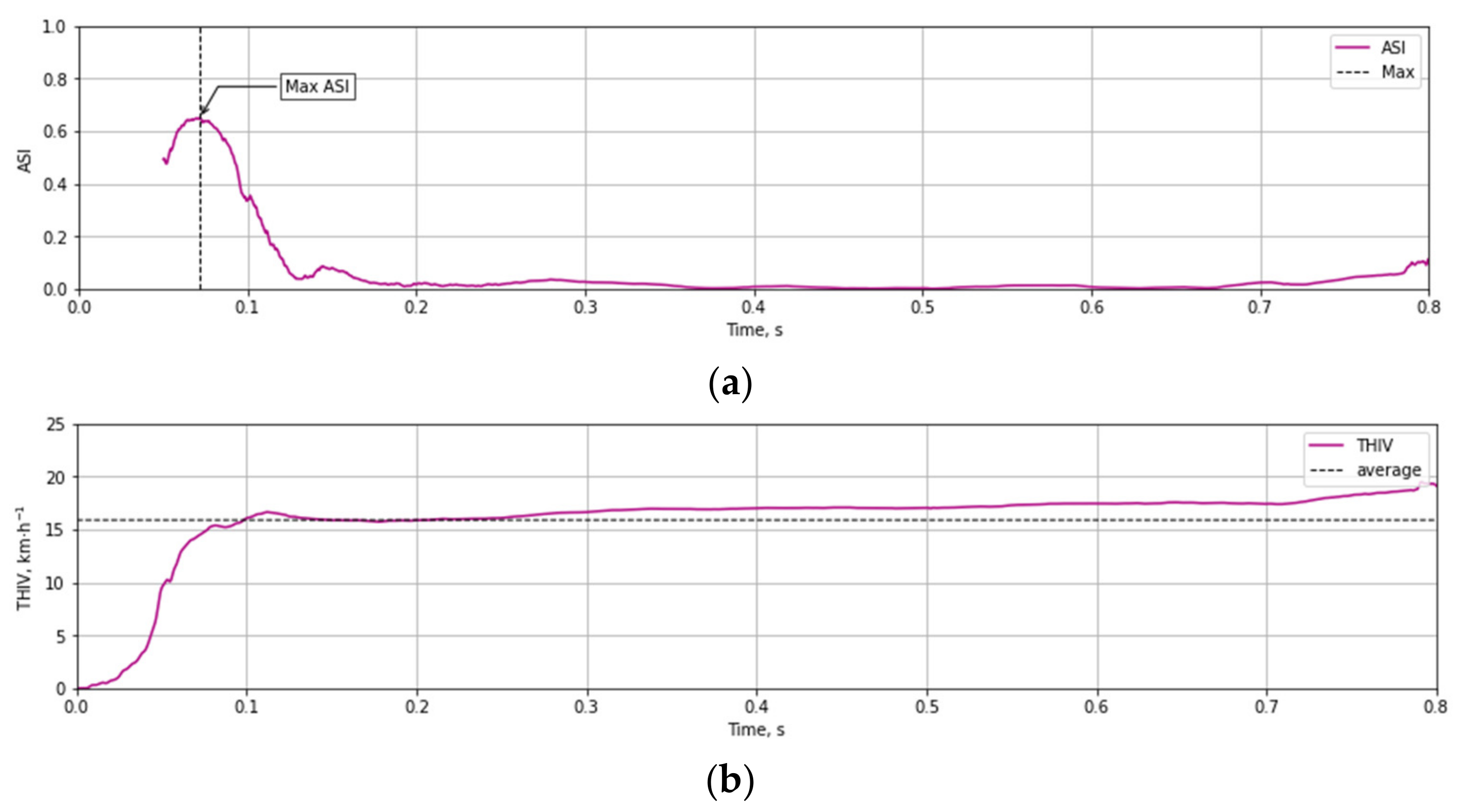 Materials 14 05999 g014 Materials 14 05999 g014