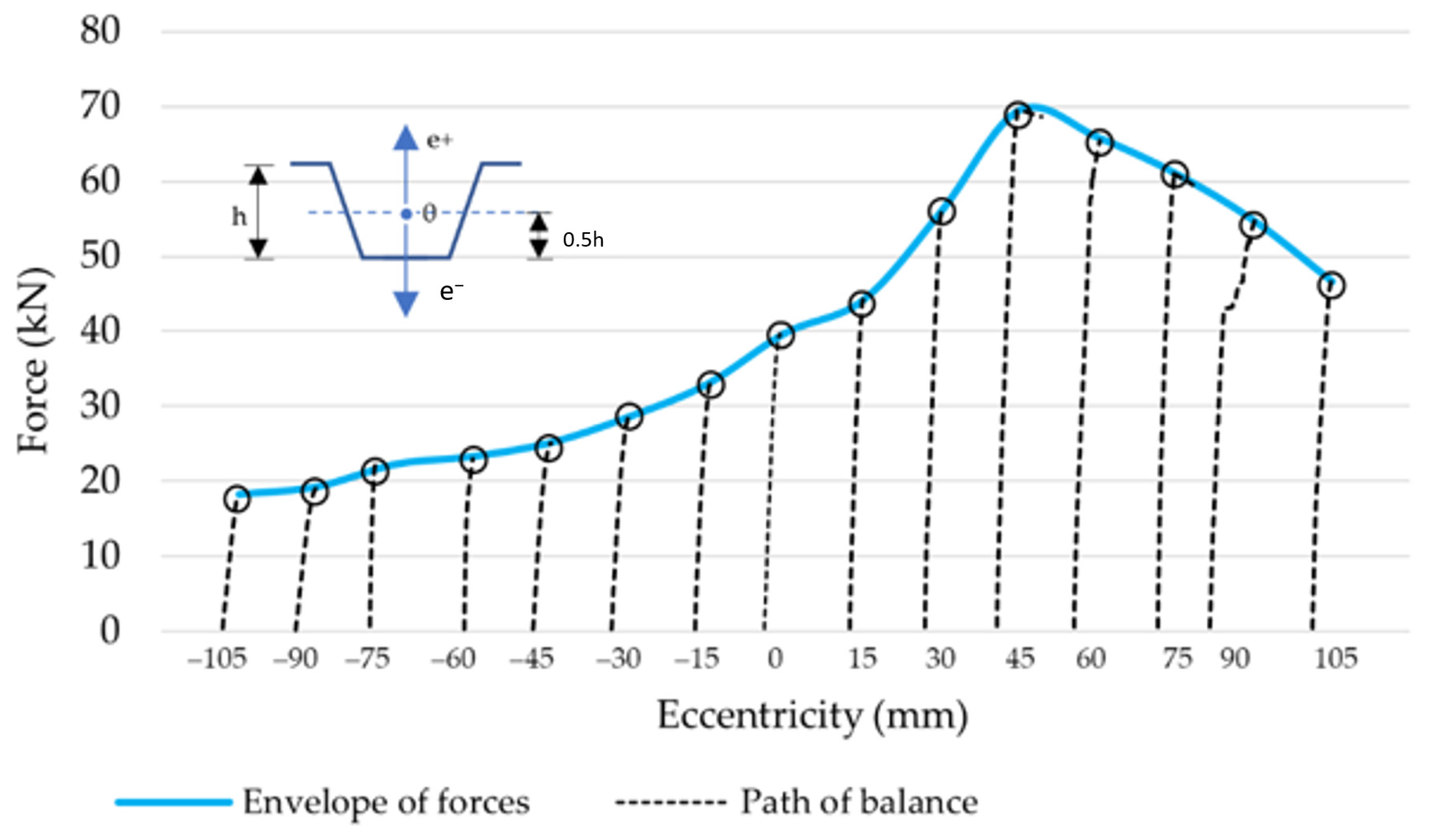 Materials 14 06002 g005 Materials 14 06002 g005