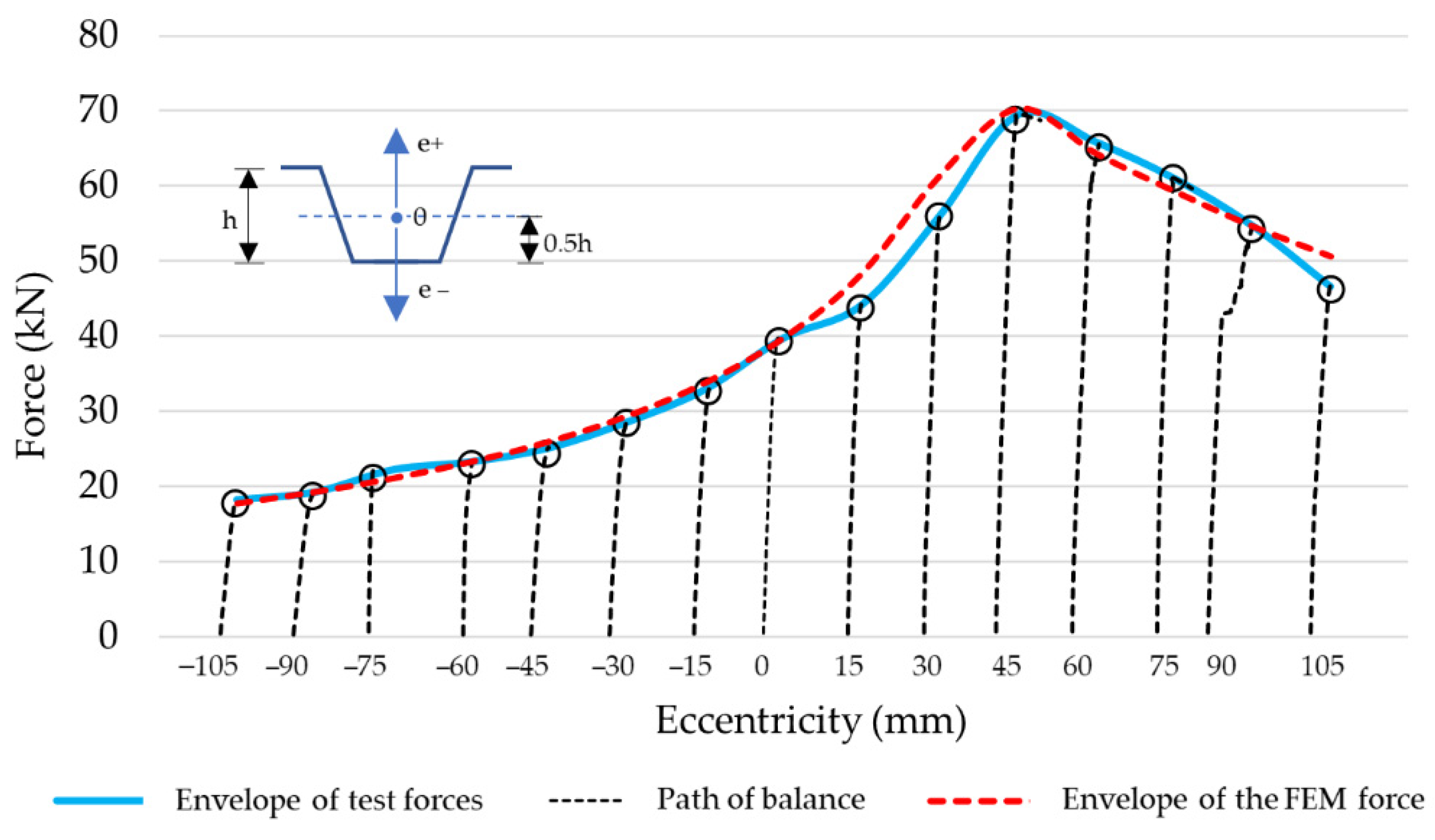Materials 14 06002 g008 Materials 14 06002 g008