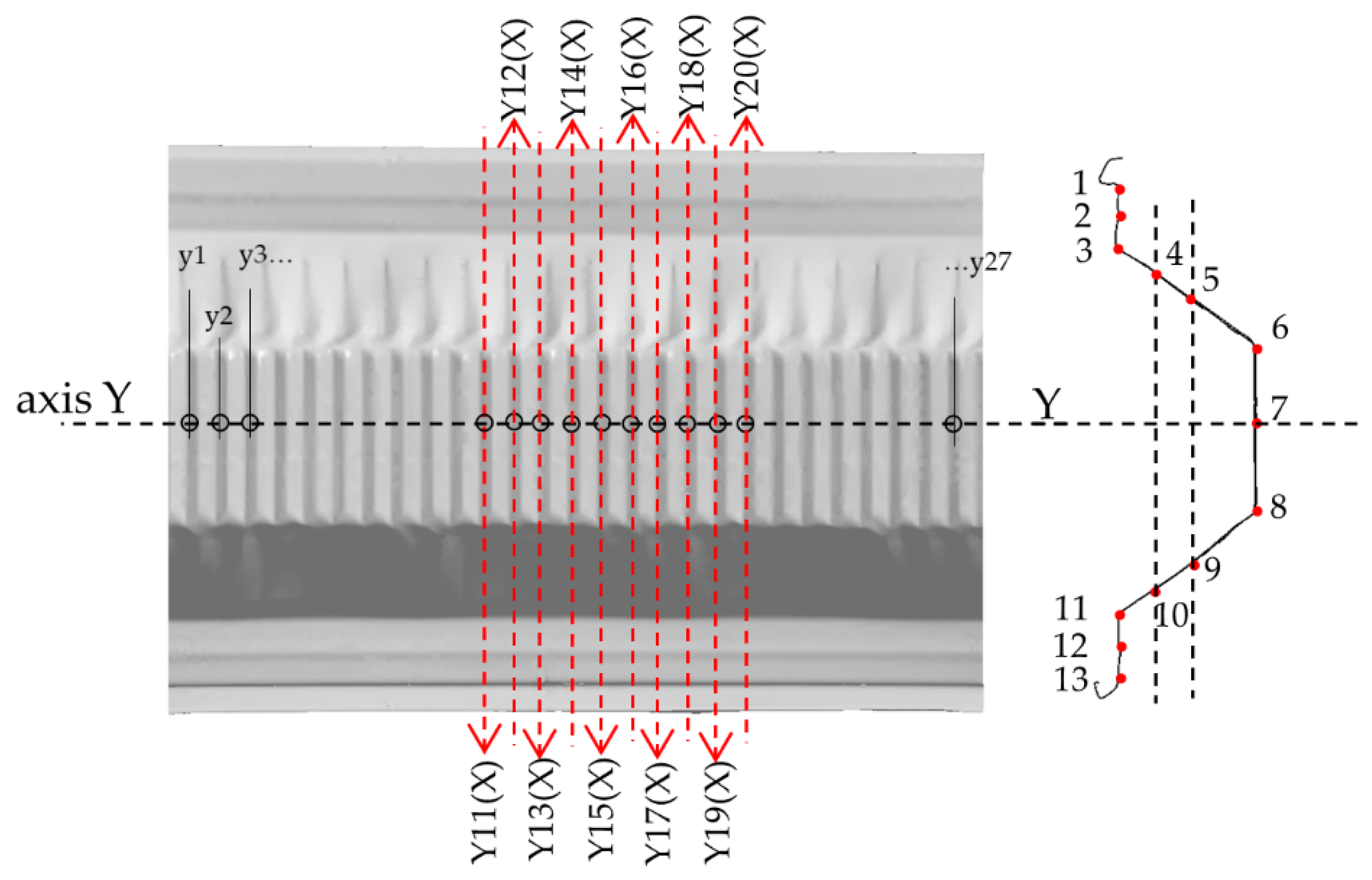 Materials 14 06002 g010 Materials 14 06002 g010