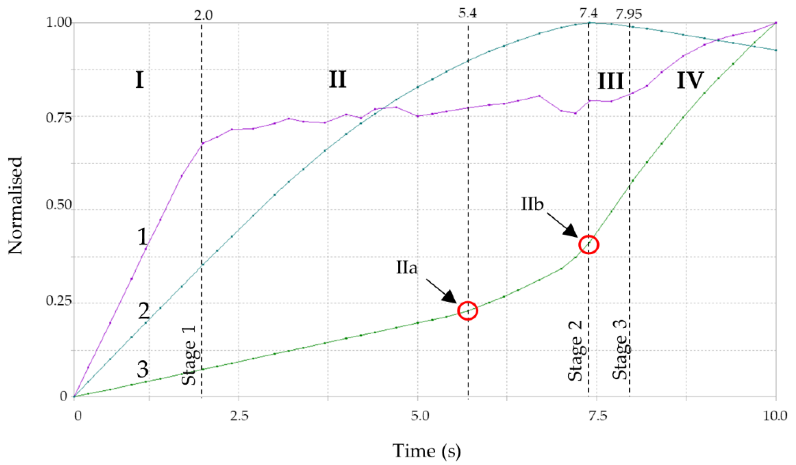 Materials 14 06002 g011 Materials 14 06002 g011