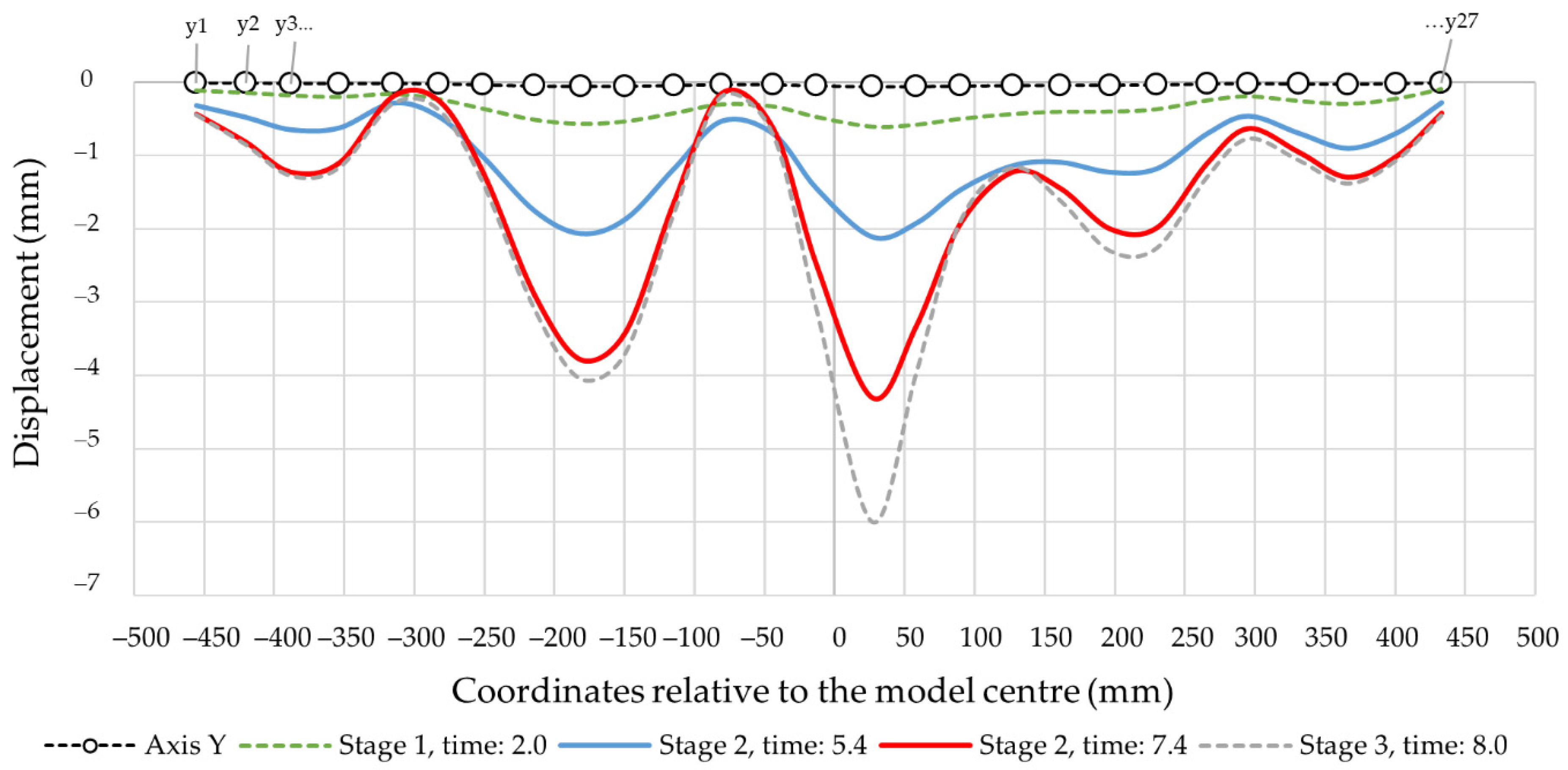 Materials 14 06002 g012 Materials 14 06002 g012