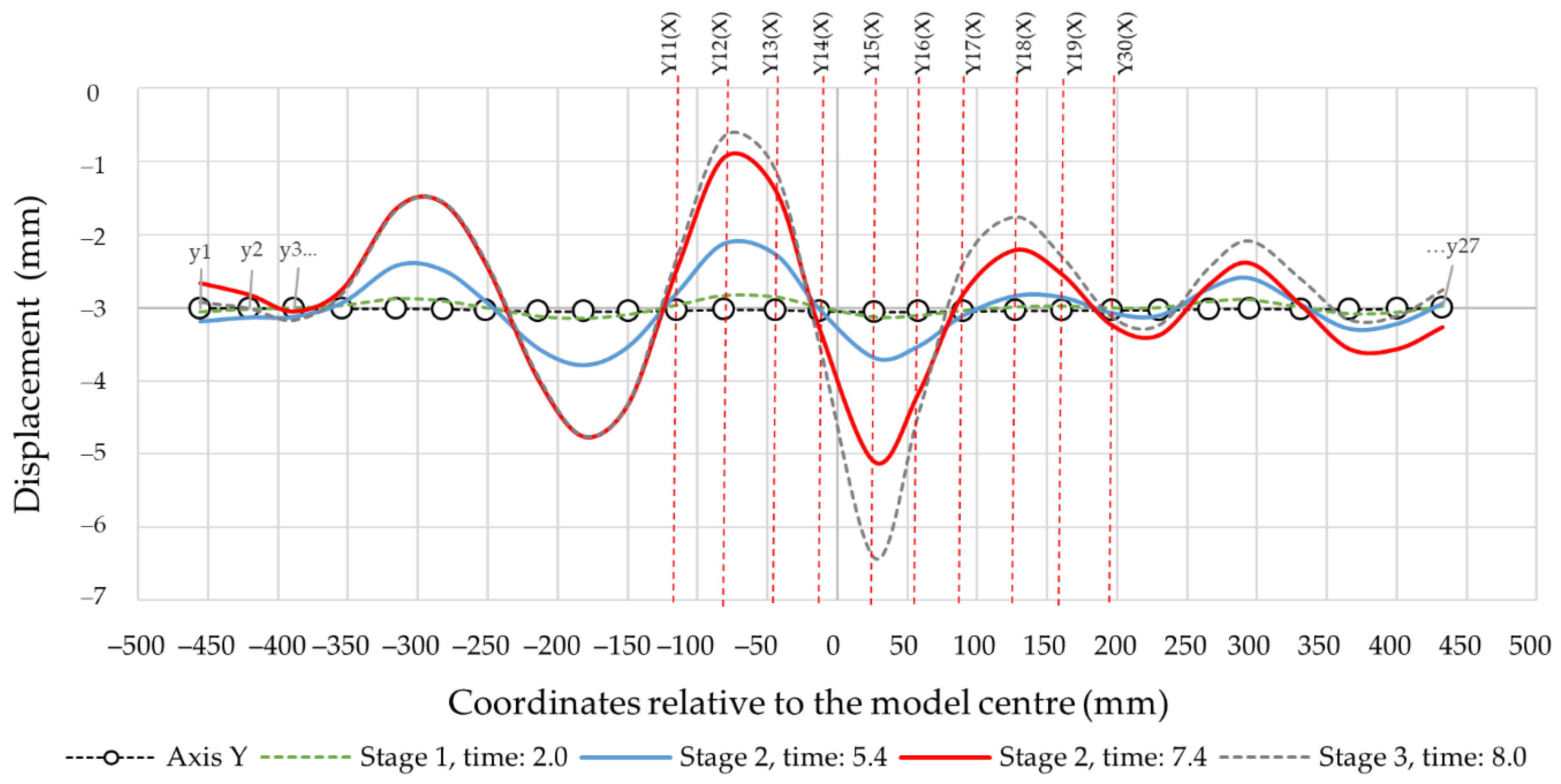 Materials 14 06002 g014 Materials 14 06002 g014