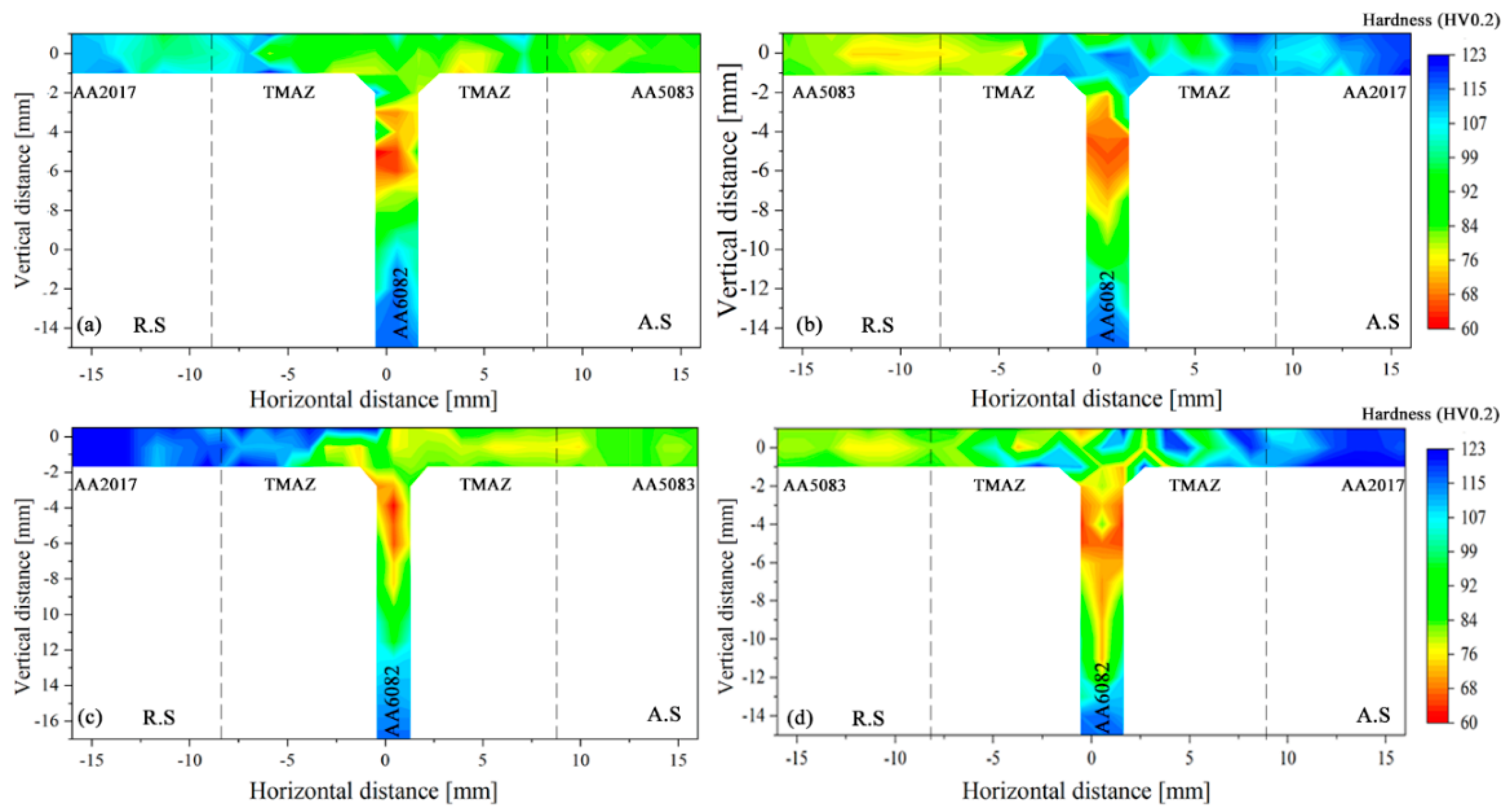 Materials 14 06020 g013