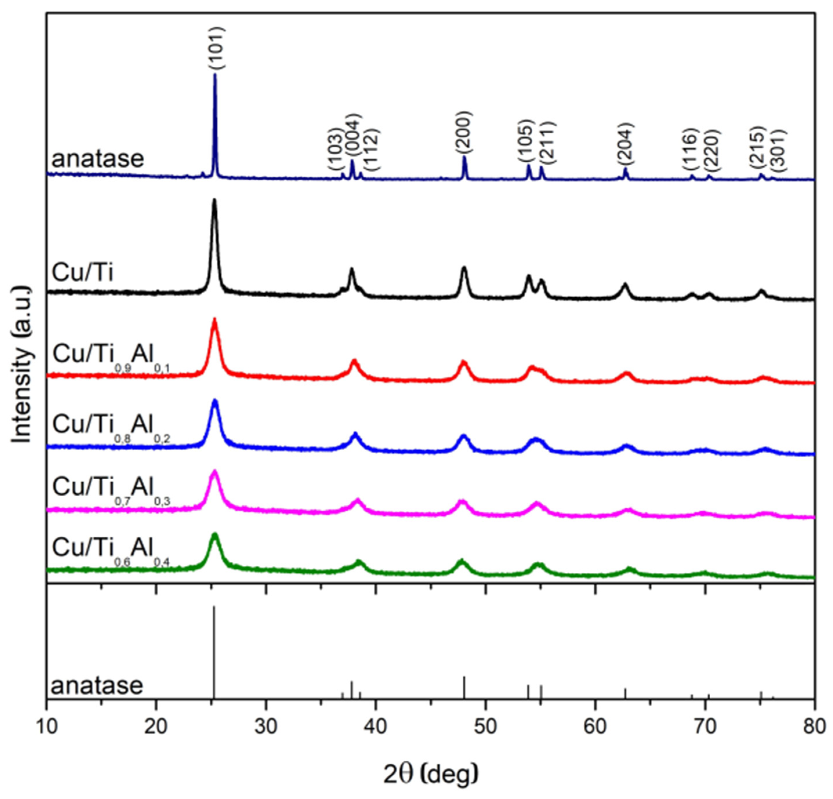 Materials 14 06021 g001
