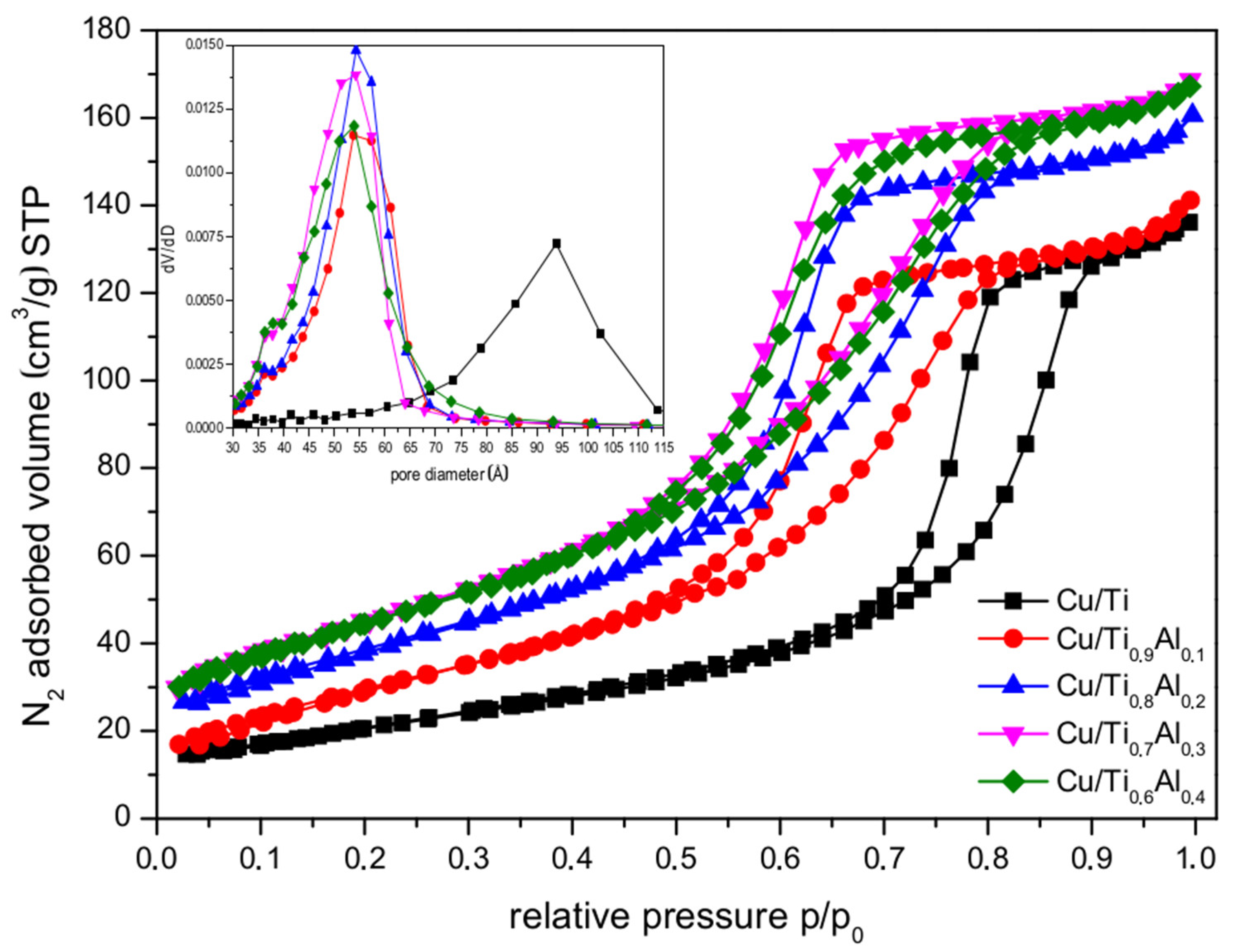 Materials 14 06021 g004