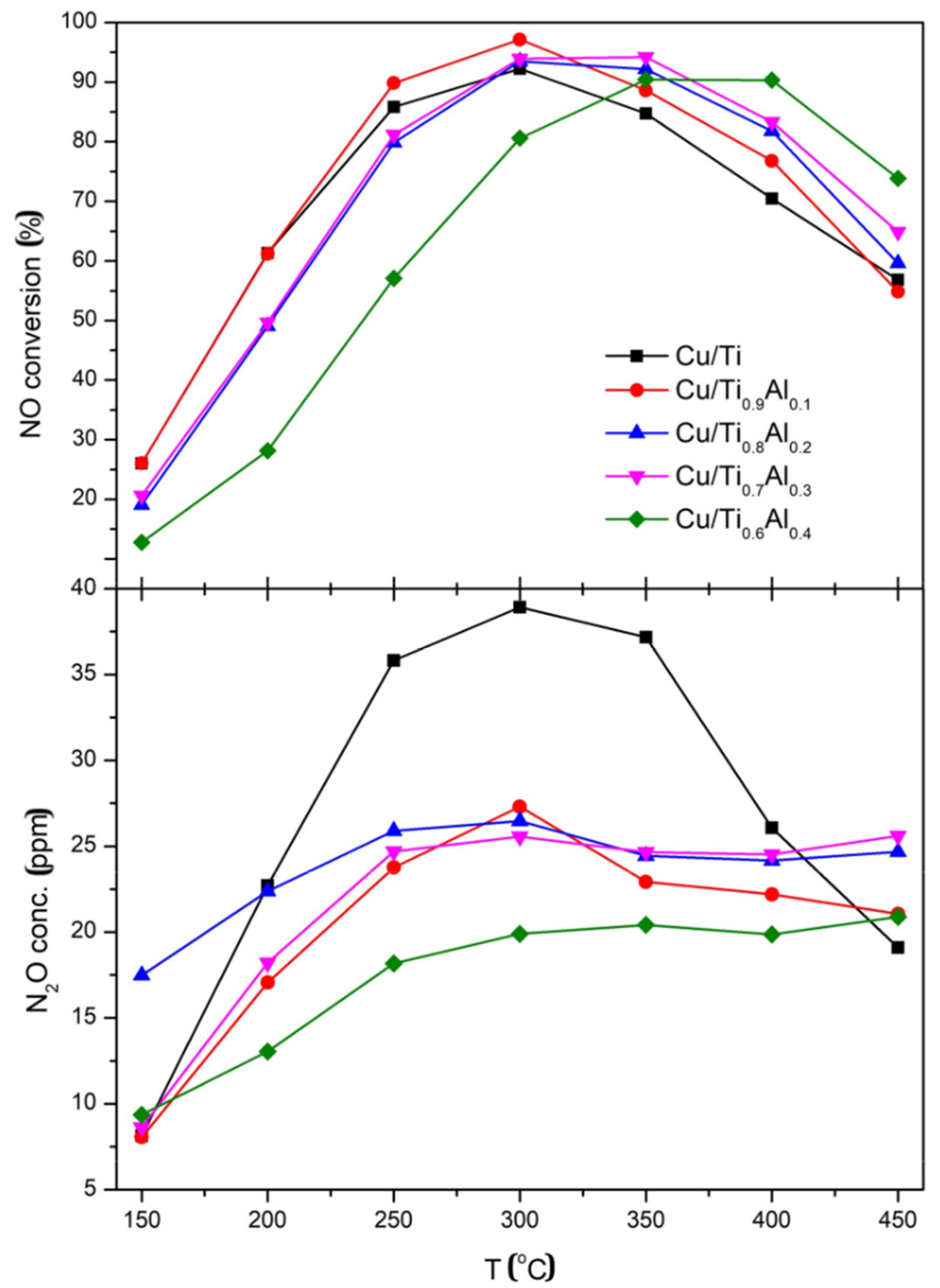 Materials 14 06021 g007