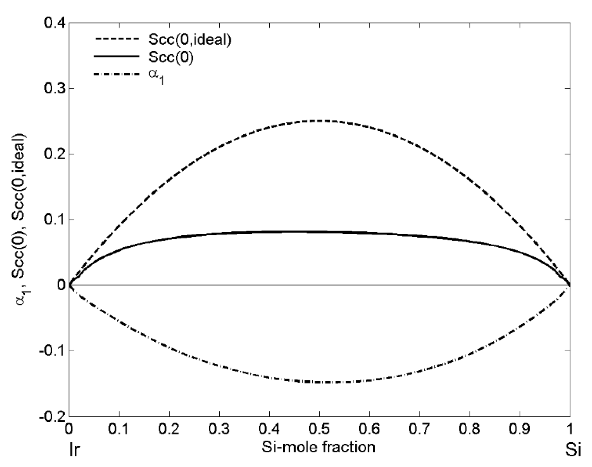Materials 14 06024 g004