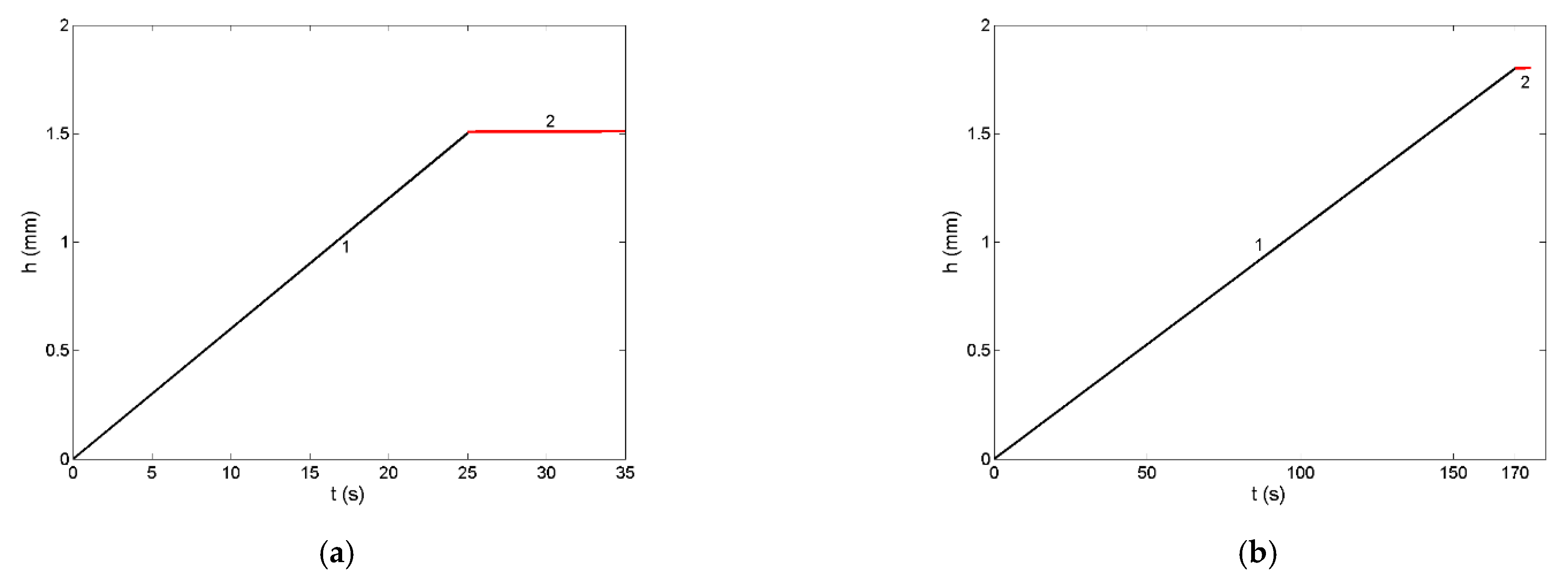 Materials 14 06024 g010