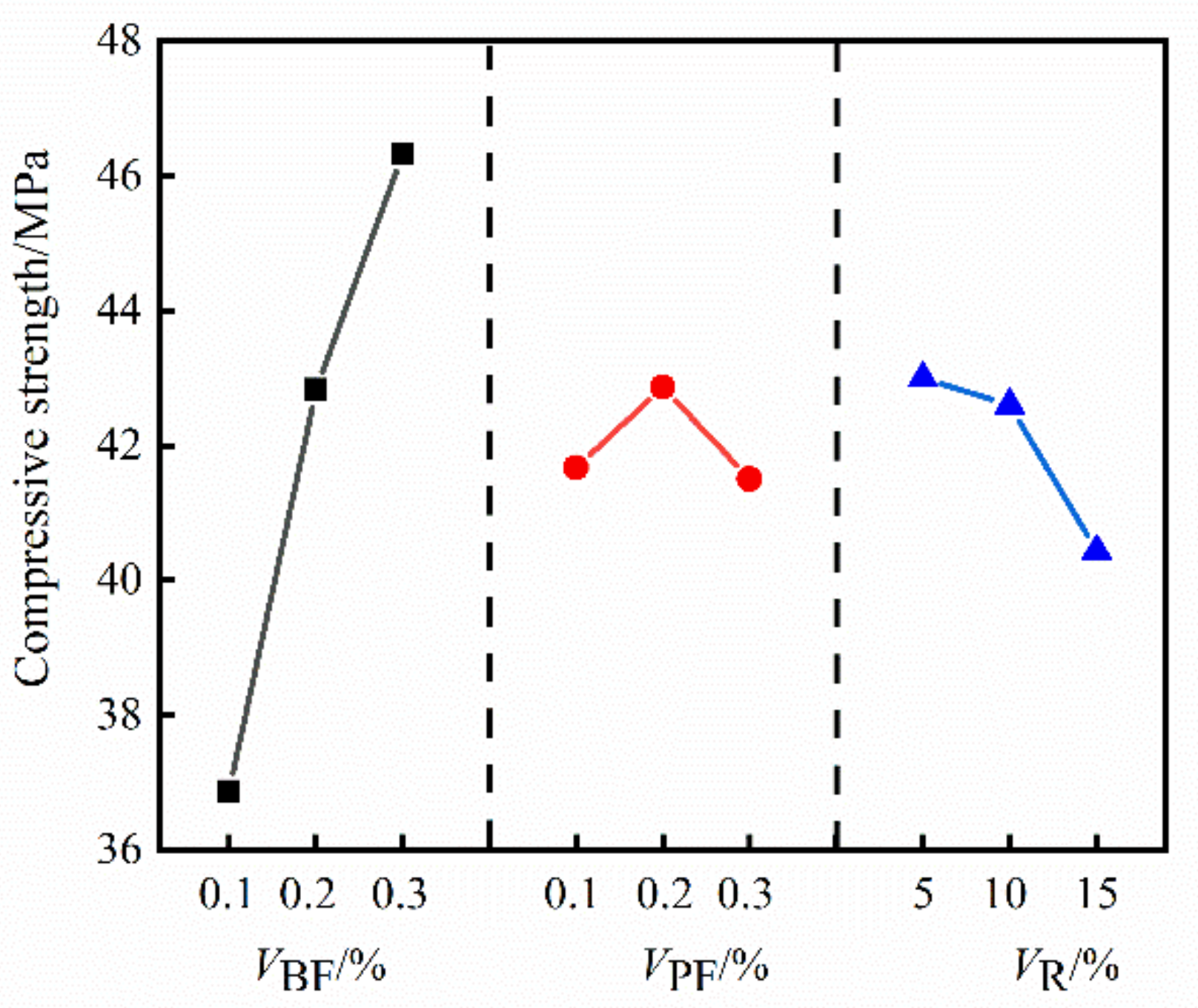 Materials 14 06028 g002
