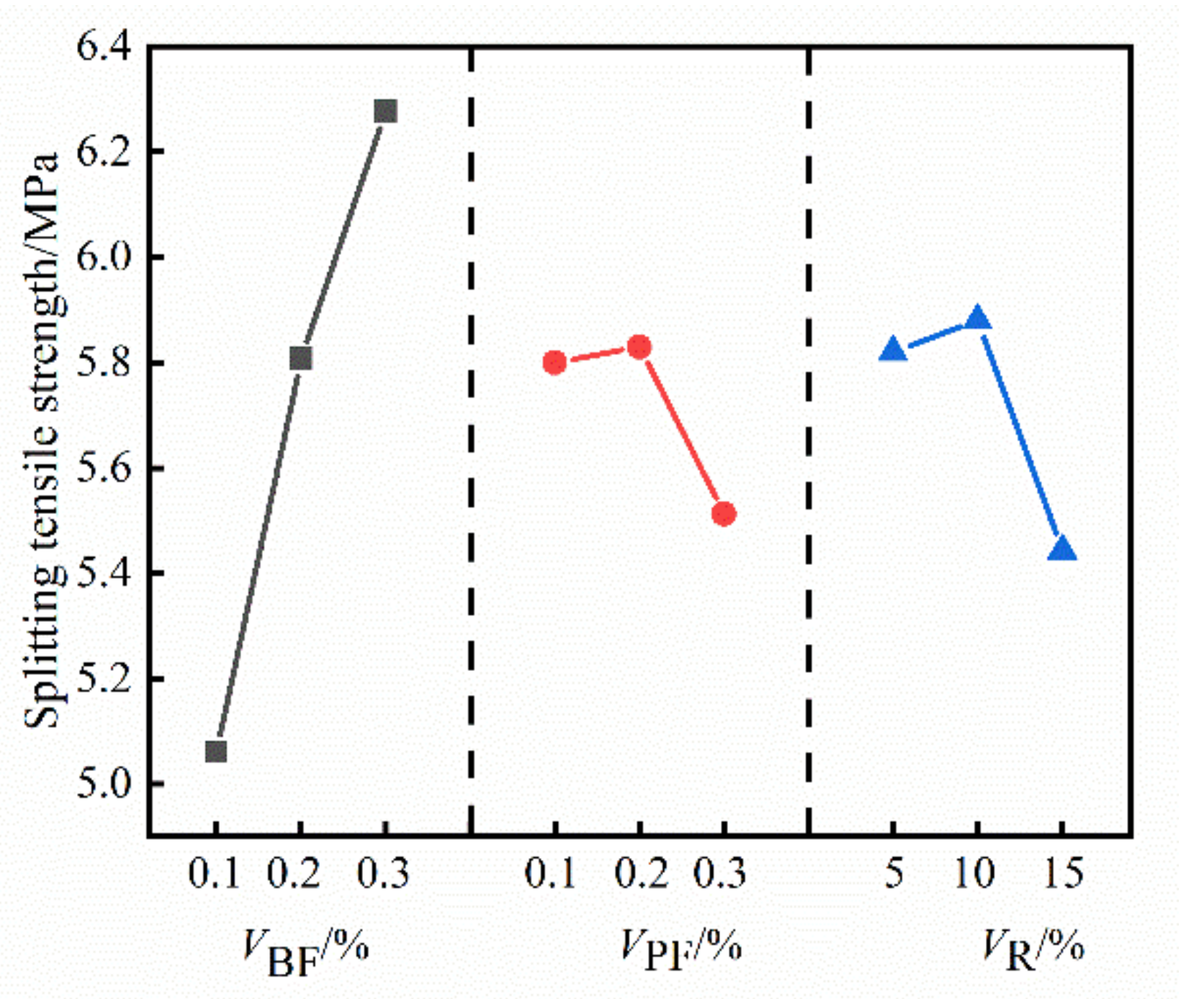 Materials 14 06028 g003