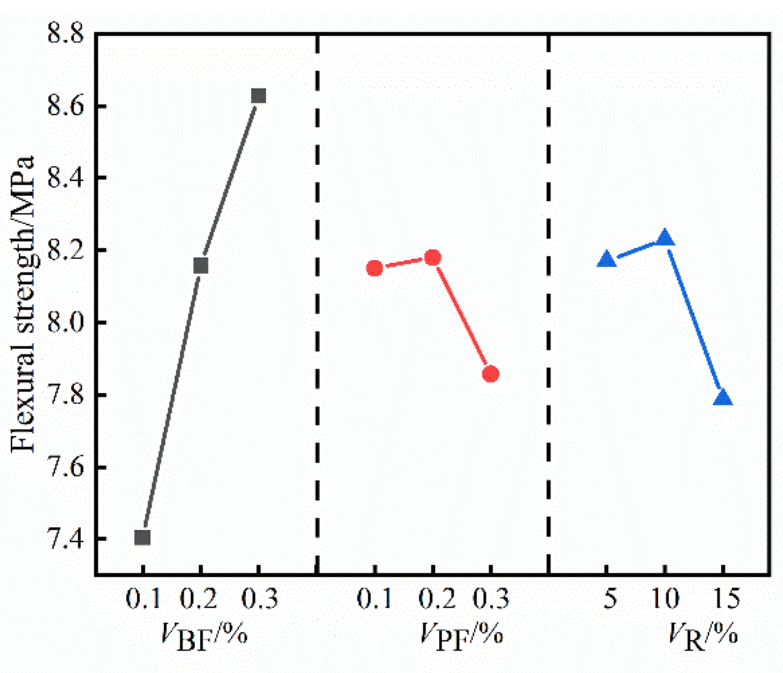 Materials 14 06028 g004
