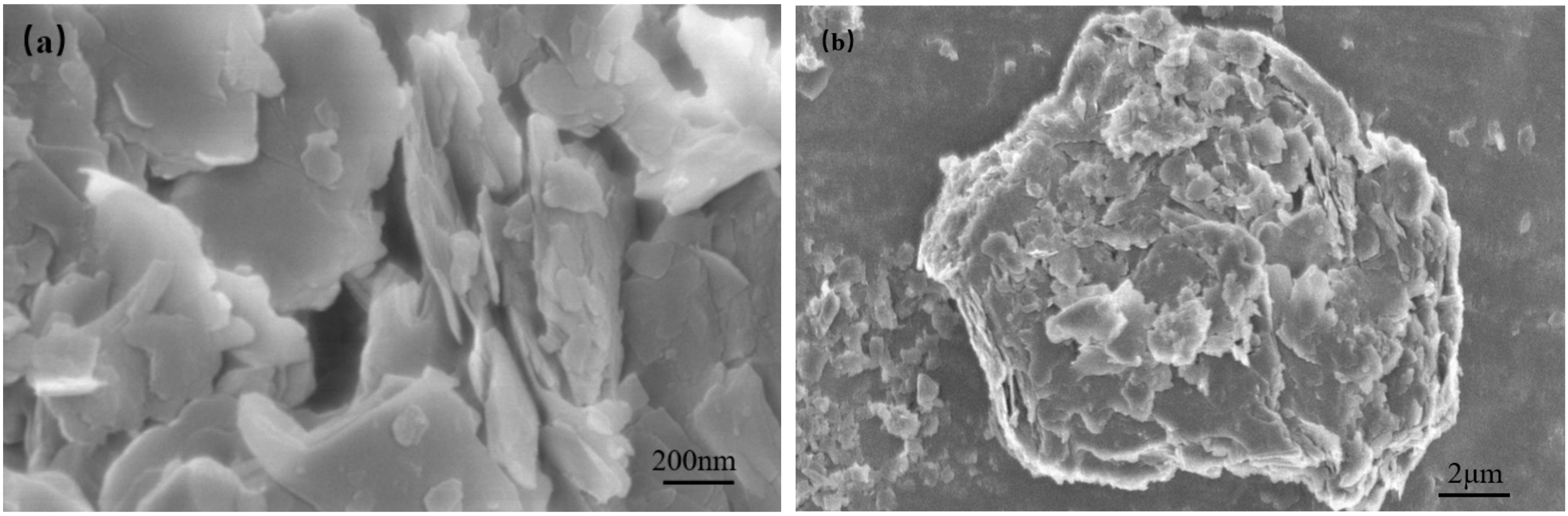 Materials 14 06038 g002a