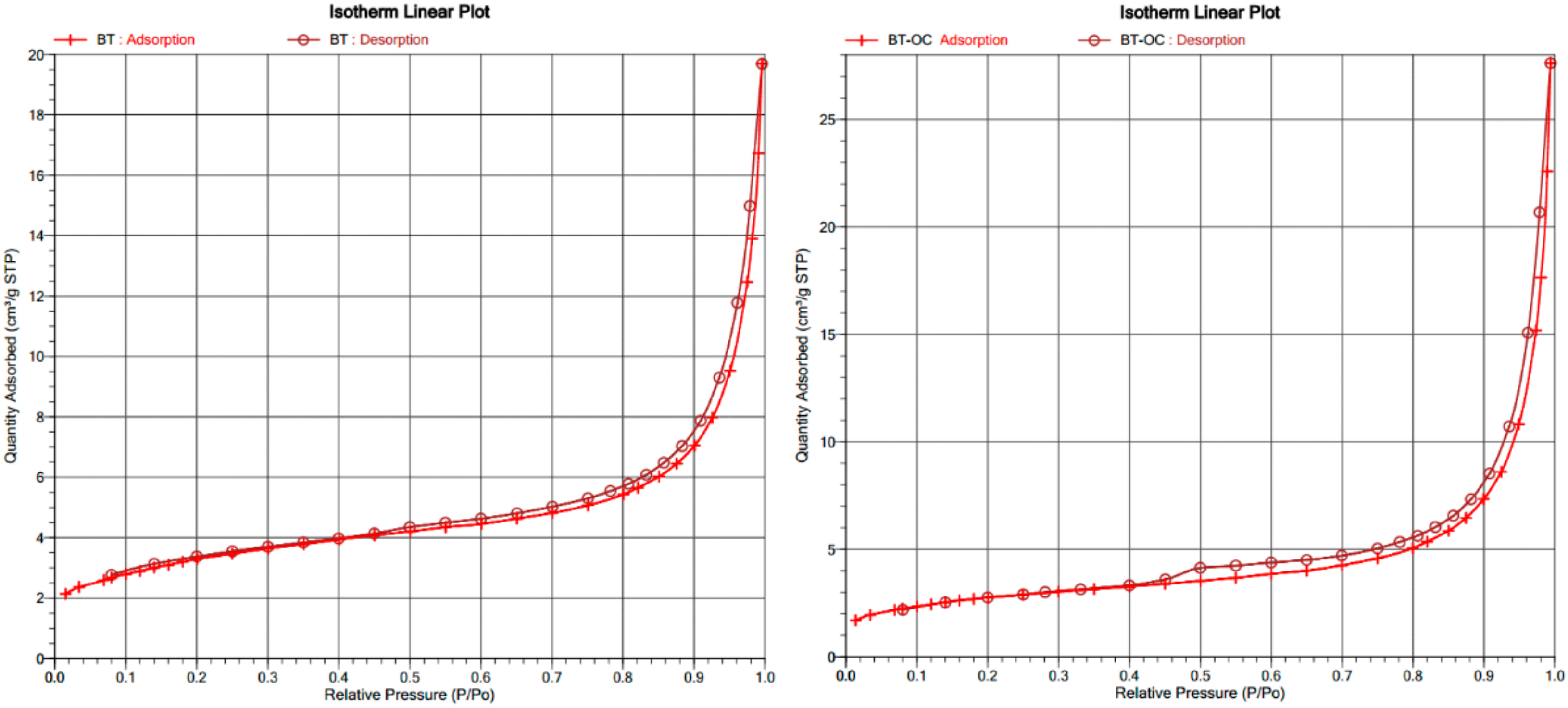 Materials 14 06038 g004