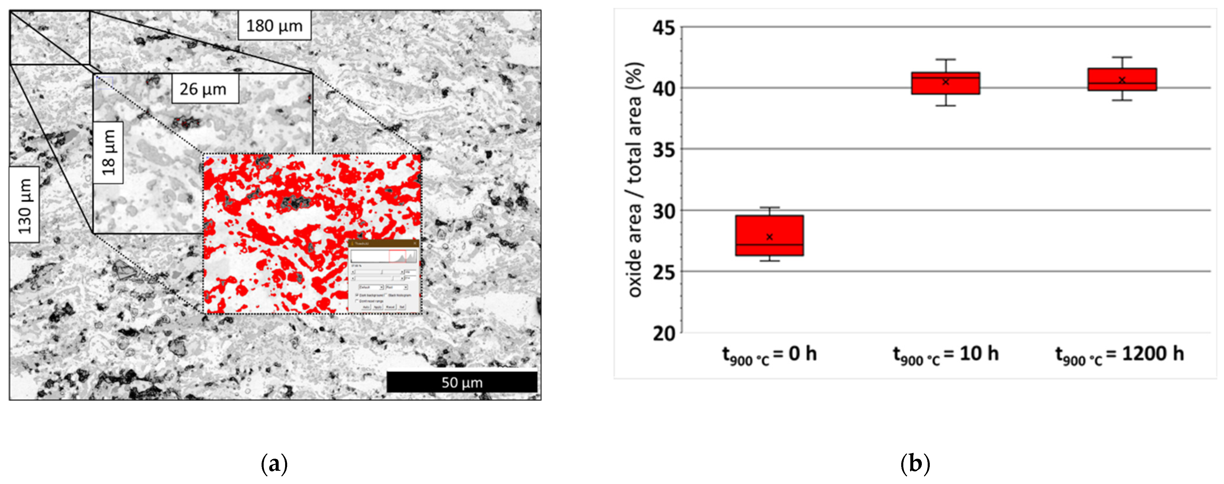 Materials 14 06040 g003