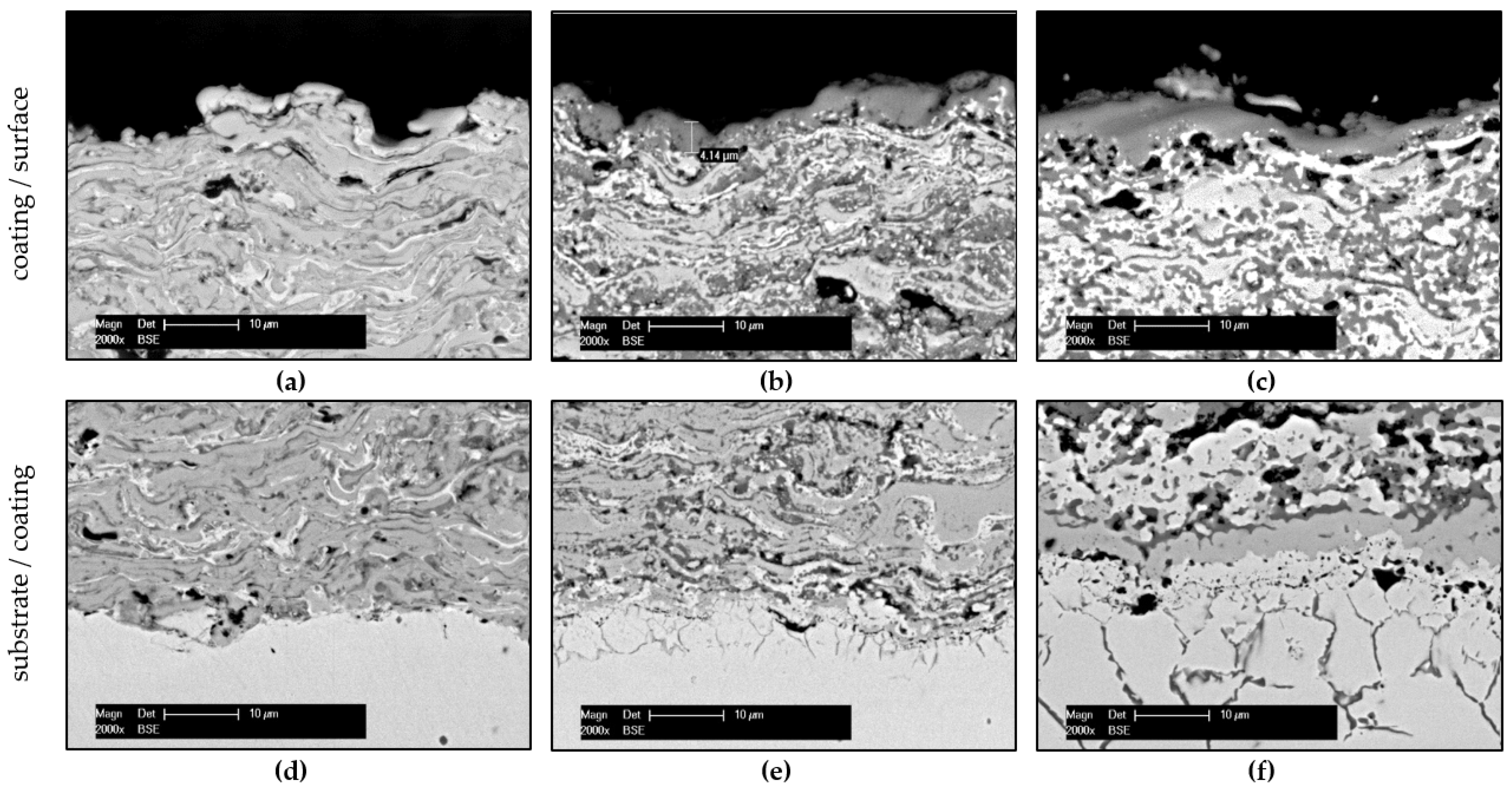 Materials 14 06040 g004