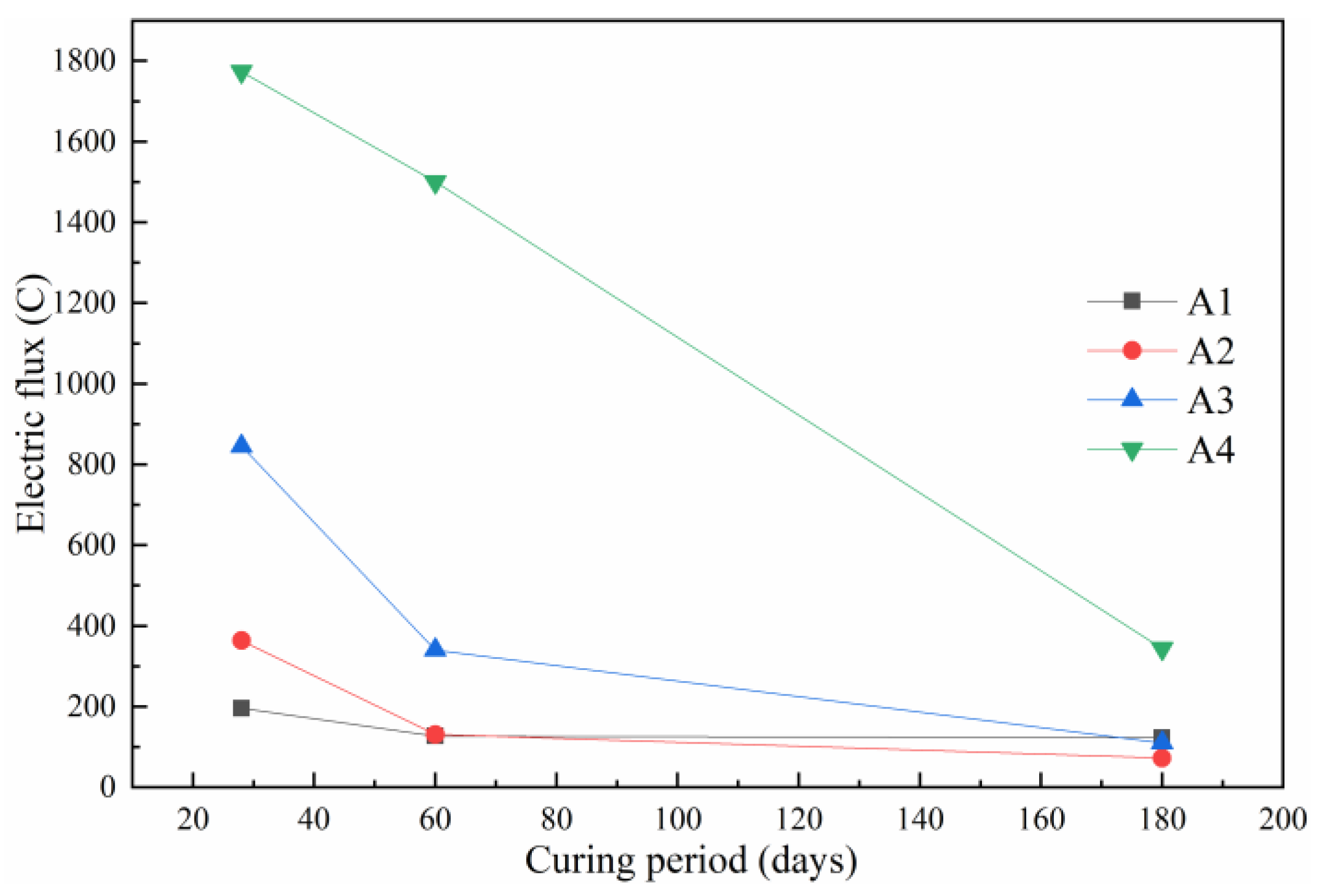 Materials 14 06048 g004