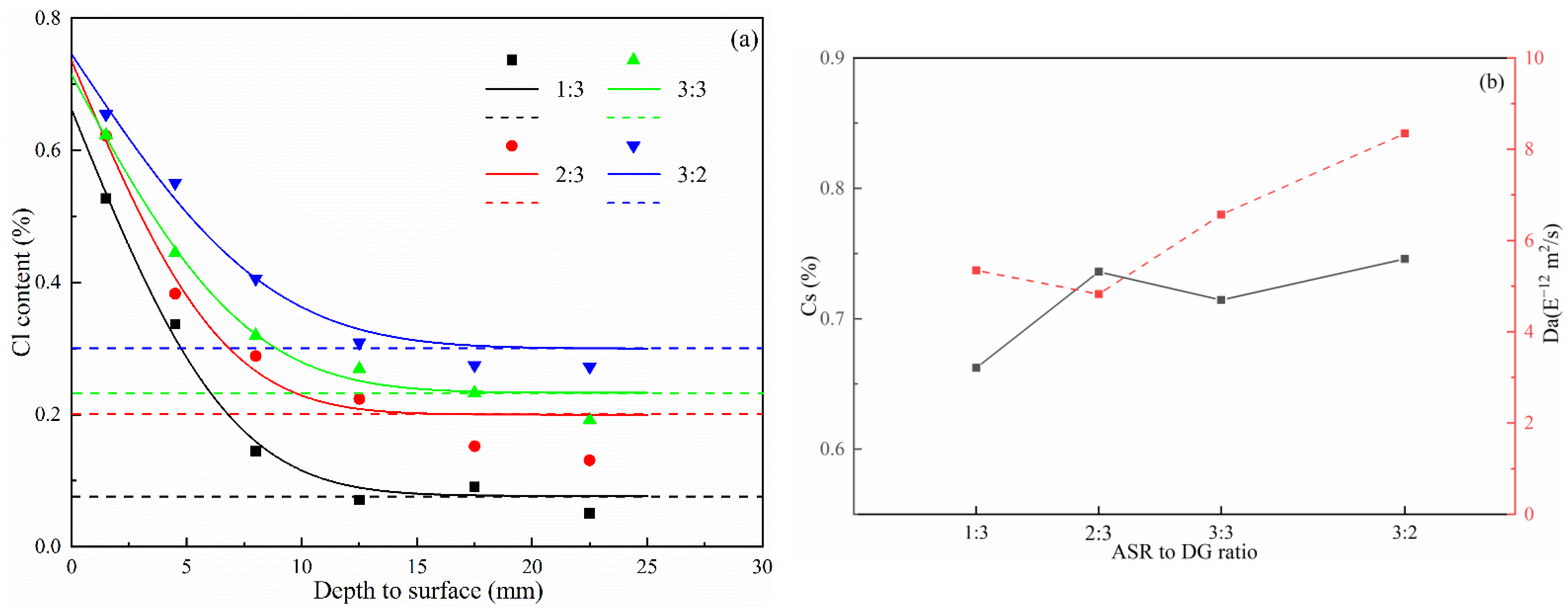 Materials 14 06048 g005