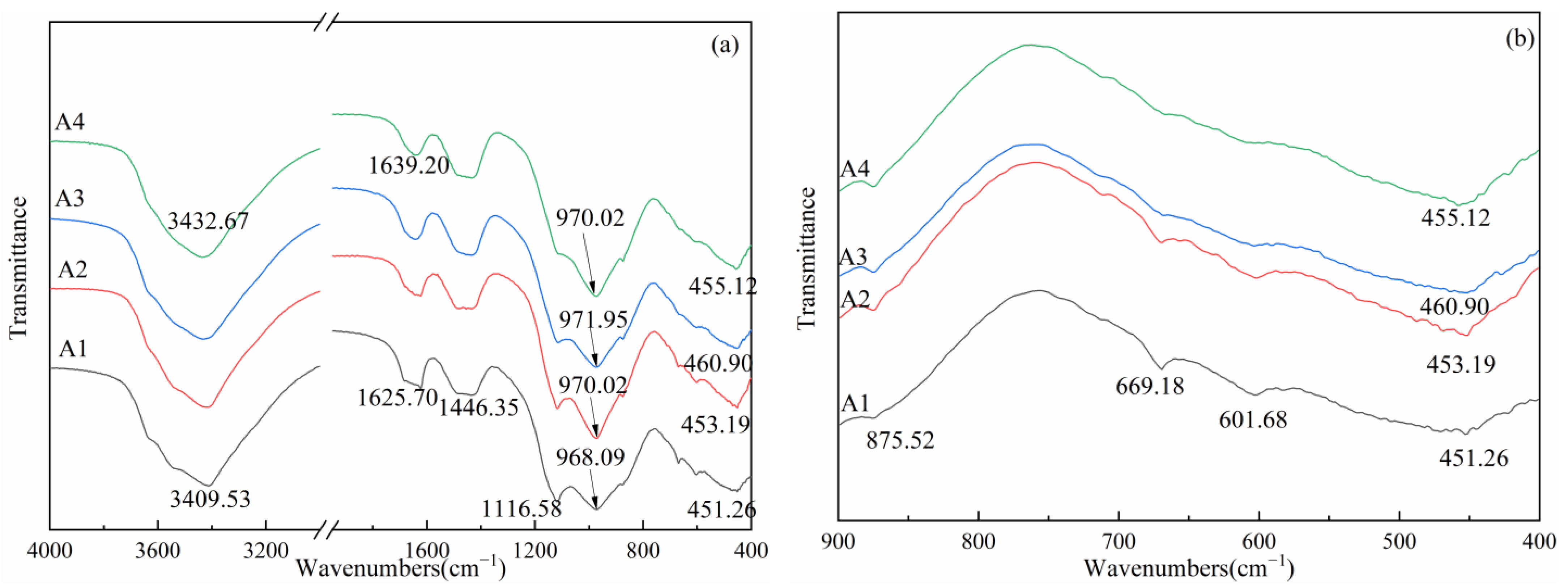 Materials 14 06048 g007