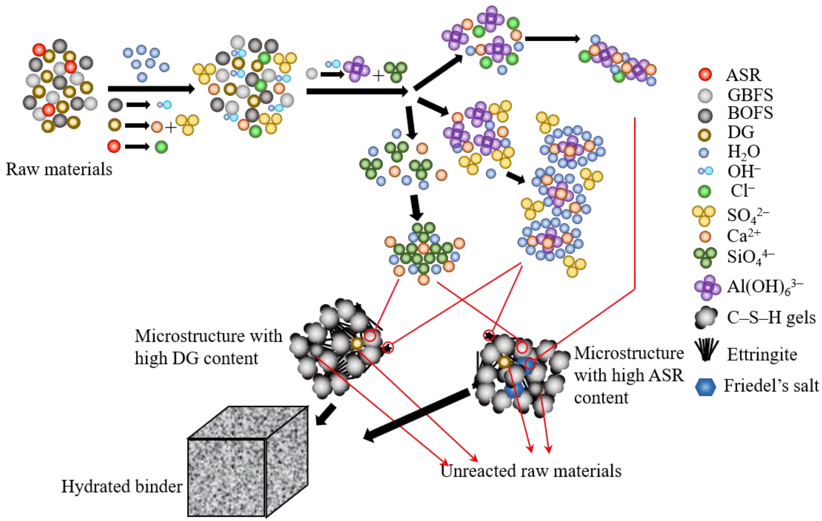 Materials 14 06048 g011