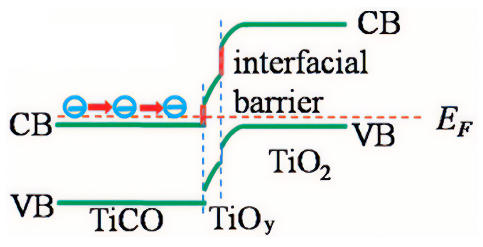Materials 14 06059 g004 Materials 14 06059 g004