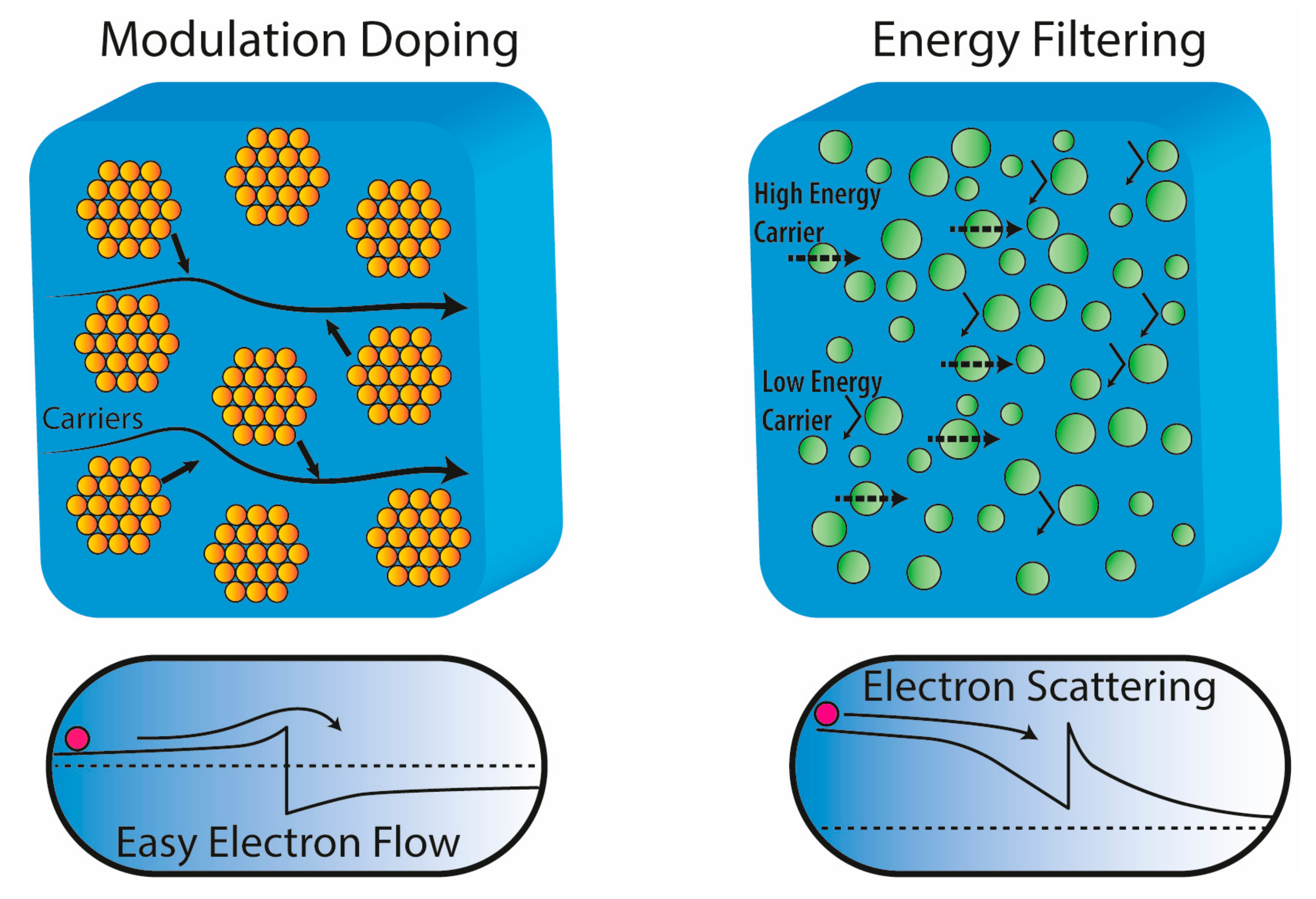 Materials 14 06059 g005 Materials 14 06059 g005