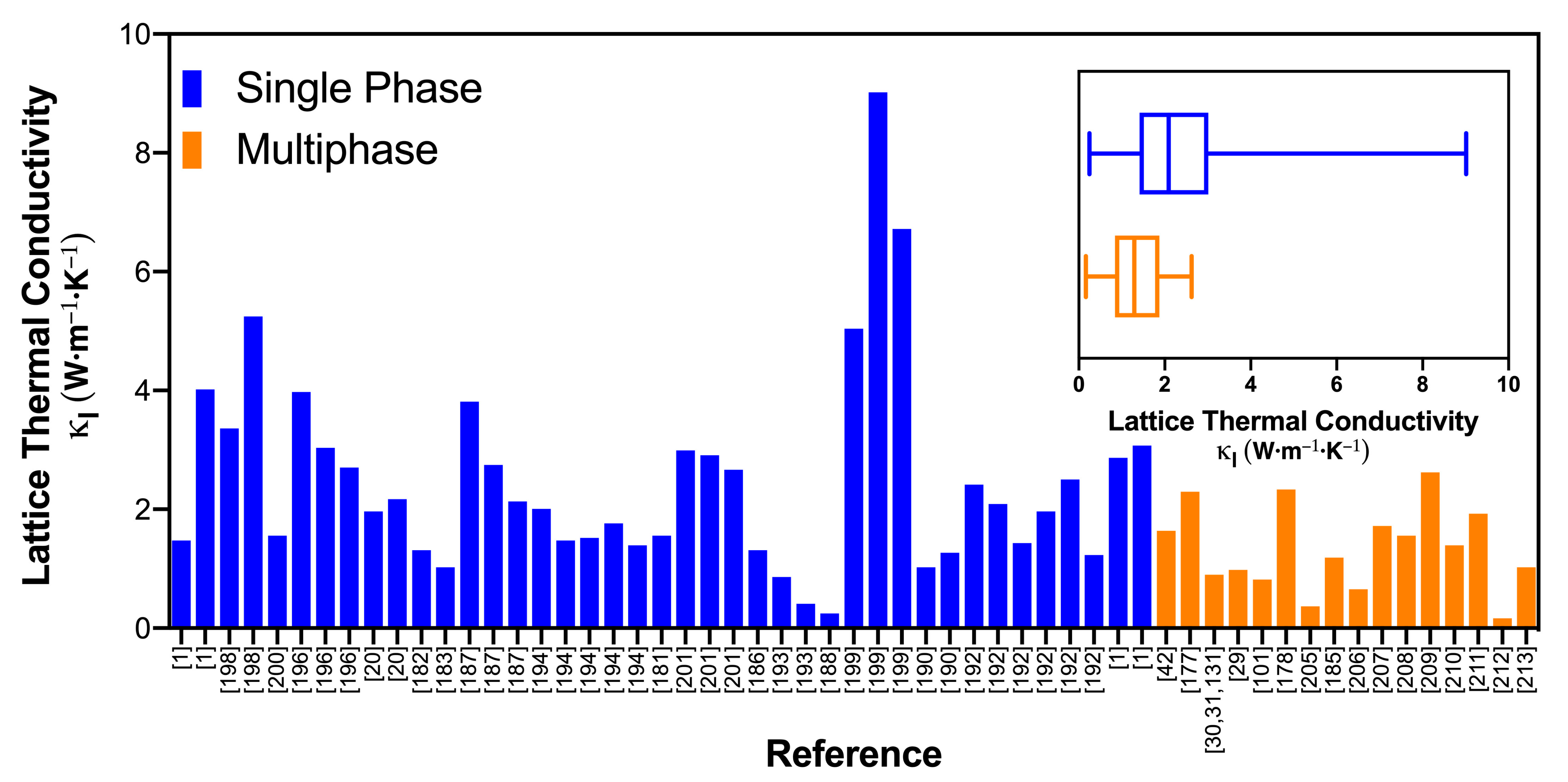 Materials 14 06059 g007 Materials 14 06059 g007