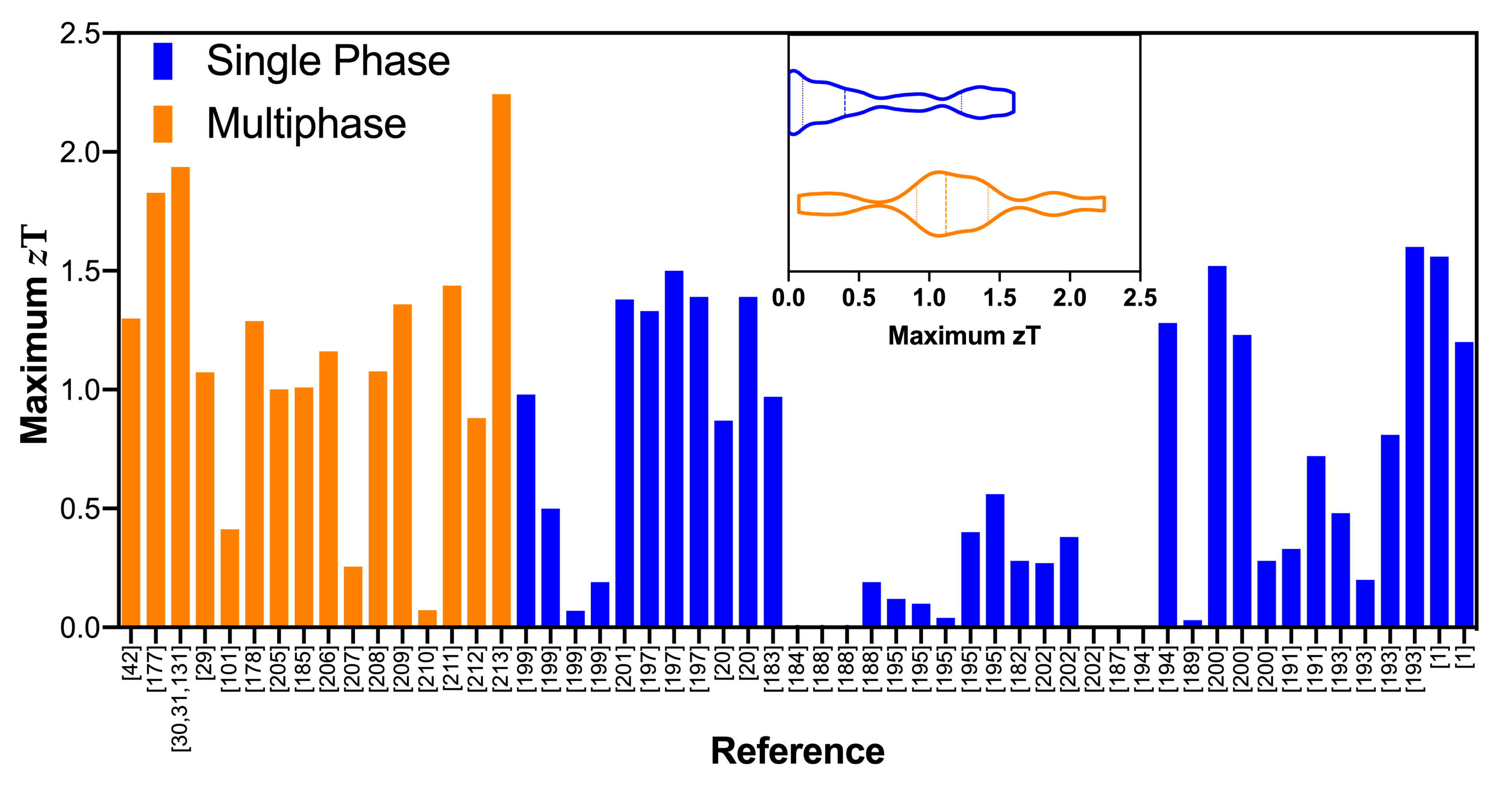 Materials 14 06059 g008 Materials 14 06059 g008