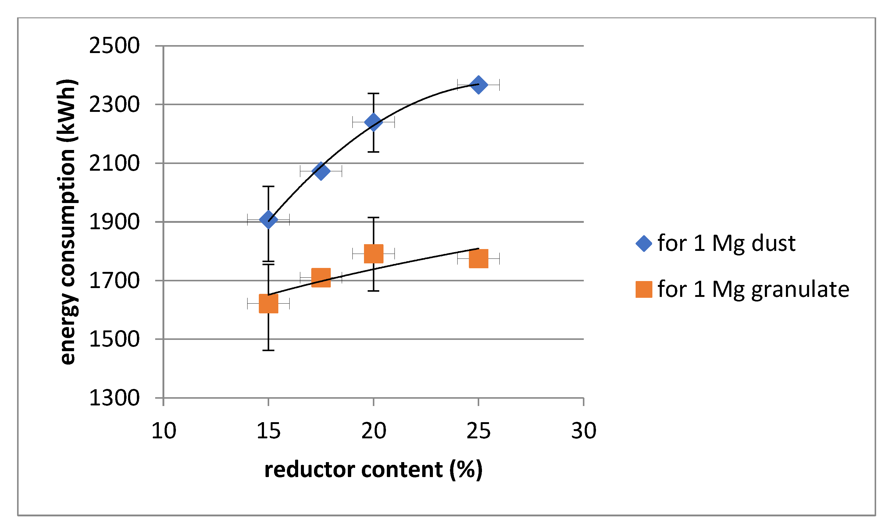 Materials 14 06061 g003