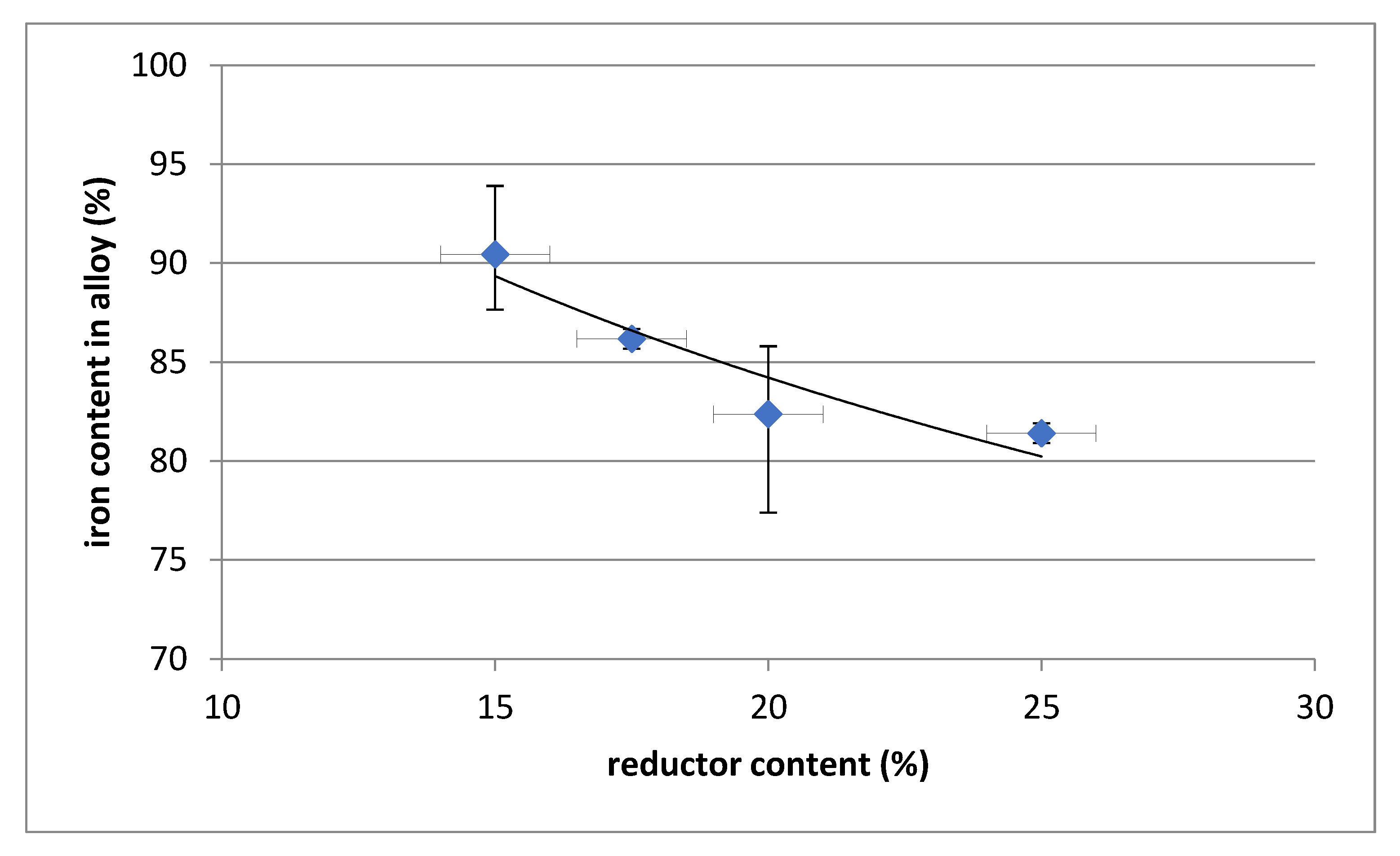 Materials 14 06061 g004