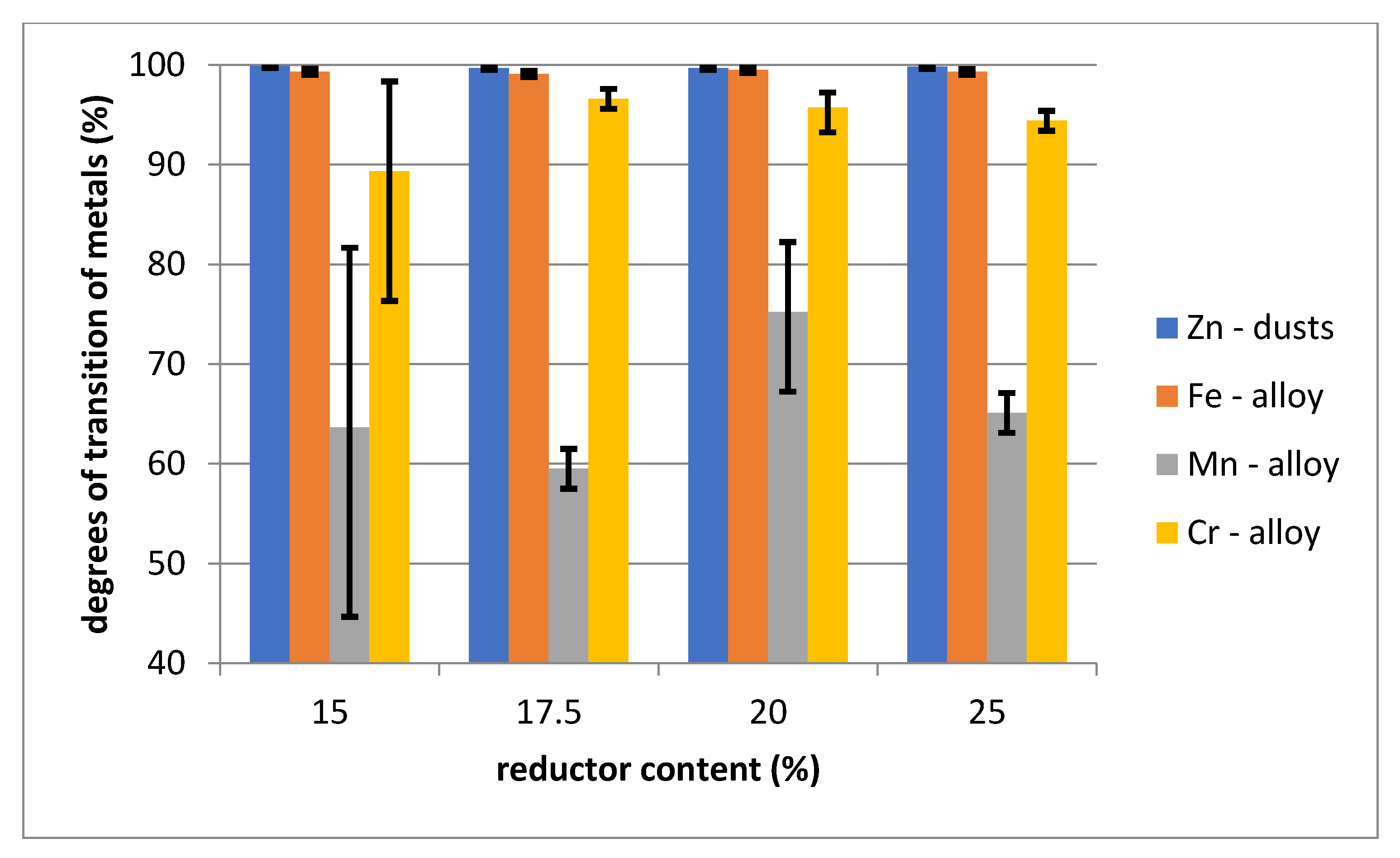 Materials 14 06061 g006