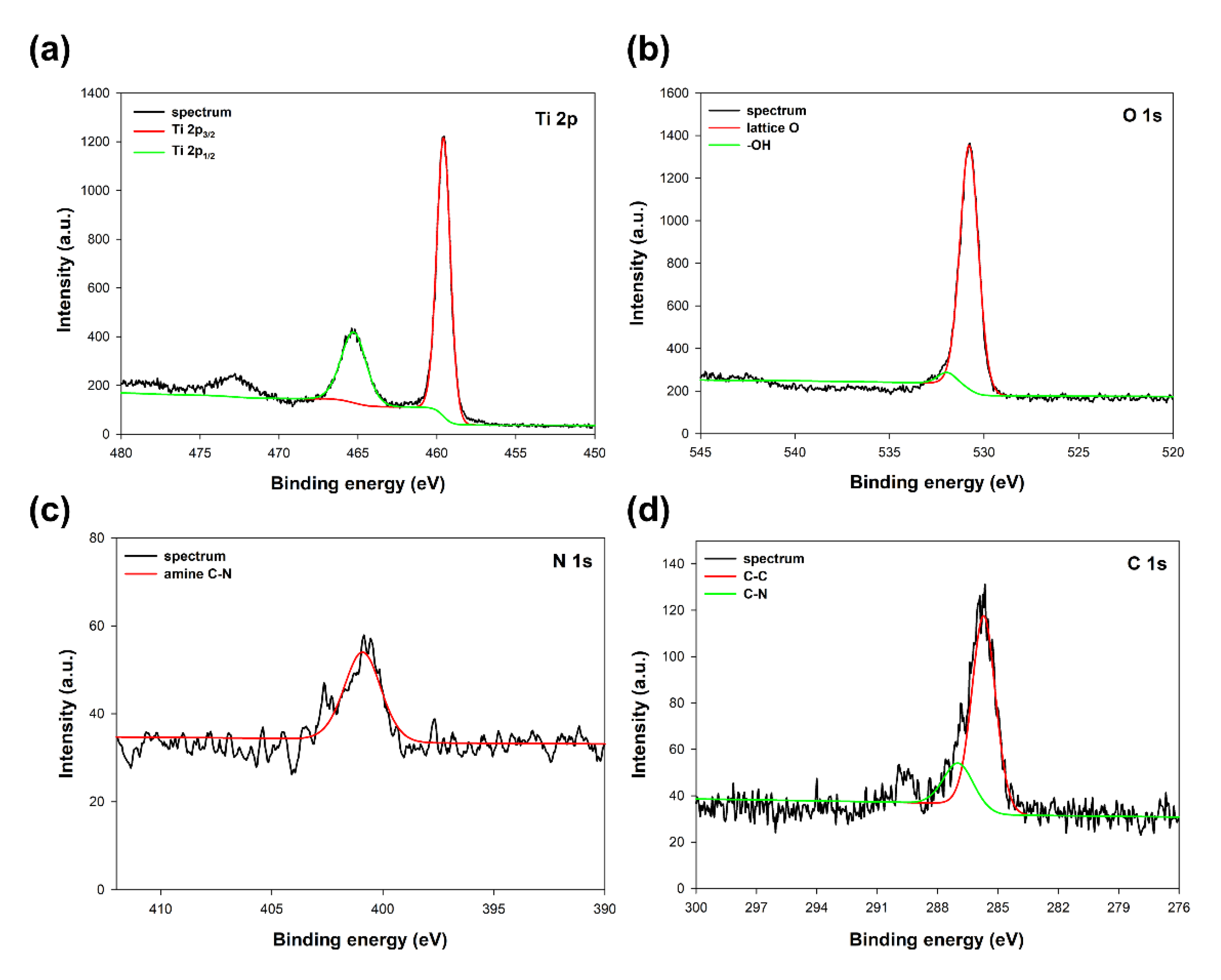 Materials 14 06063 g002